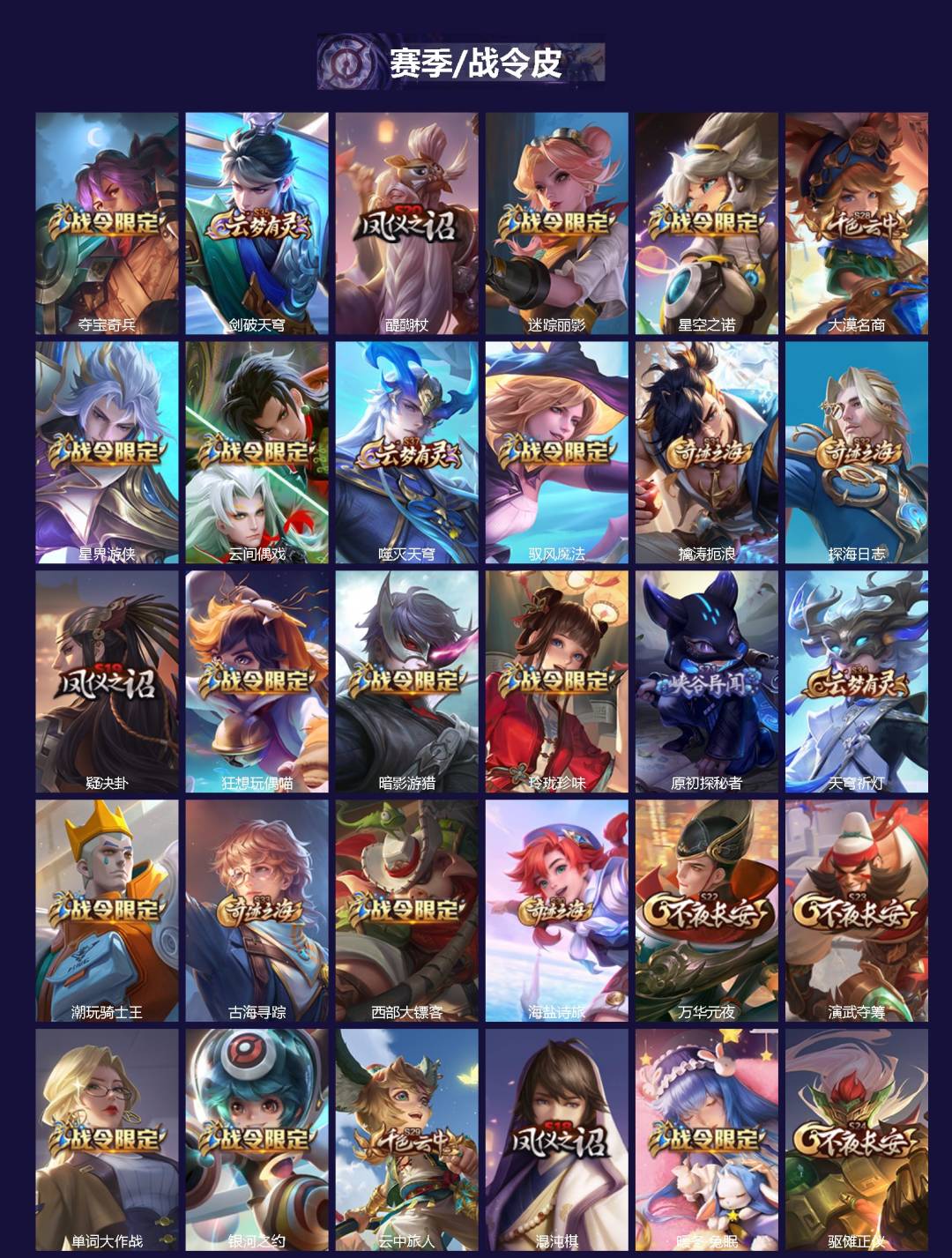 WZQM4107188王者荣耀账号详情图3