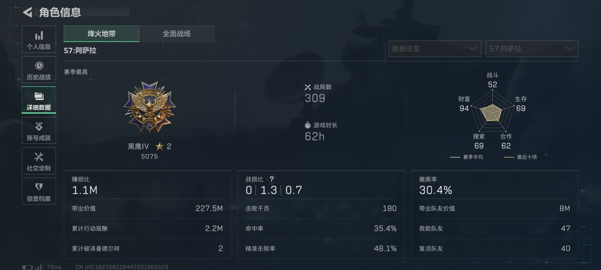 SJZQM430284三角洲行动账号详情图6