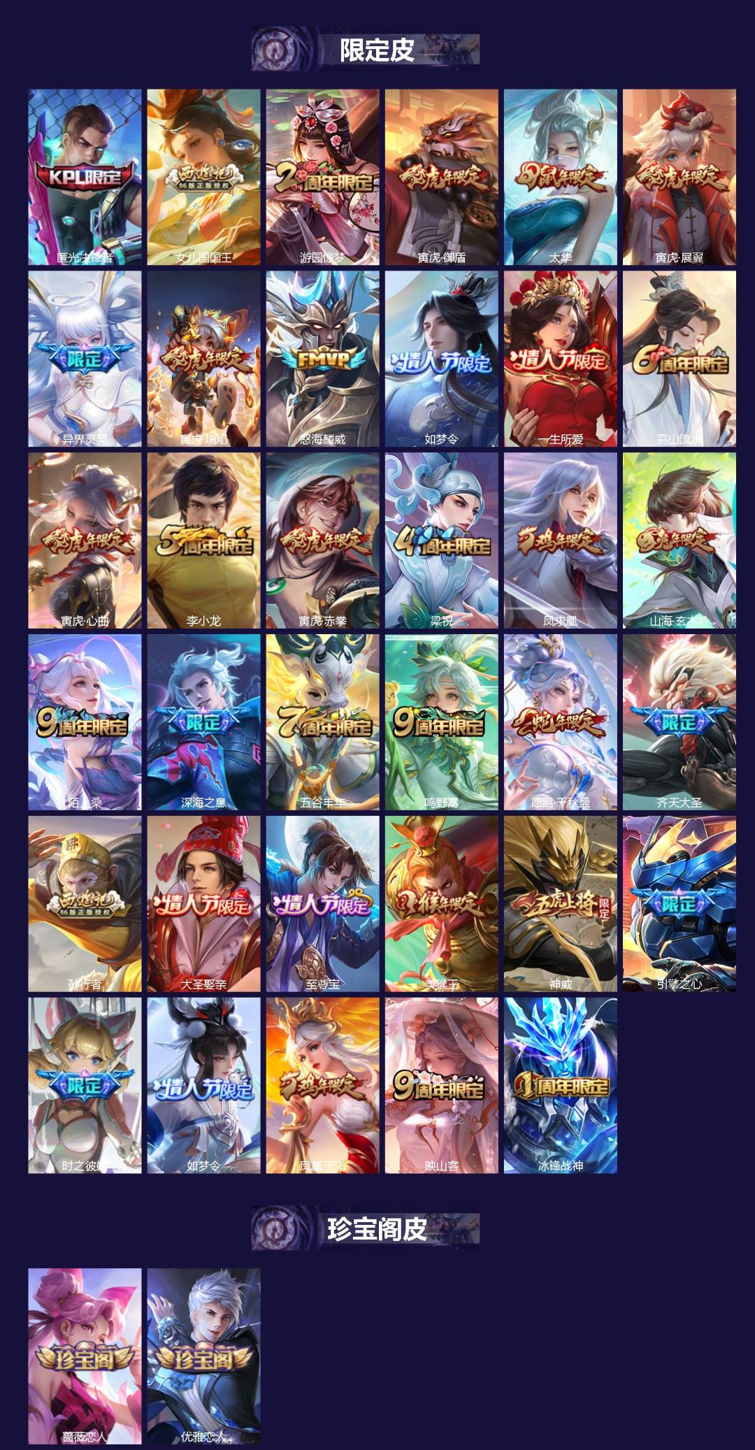 WZQM4107319王者荣耀账号详情图3