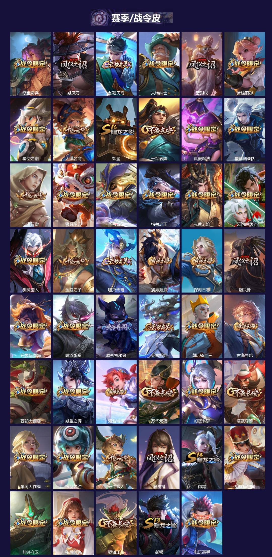 WZCMW4107213王者荣耀账号详情图2