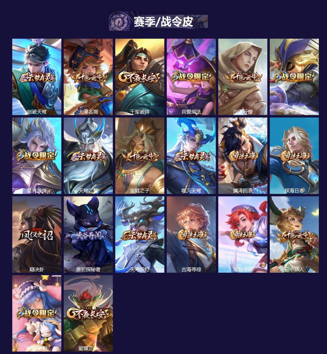 WZCMW4107293王者荣耀账号详情图2 WZCMW4107293王者荣耀账号详情图2