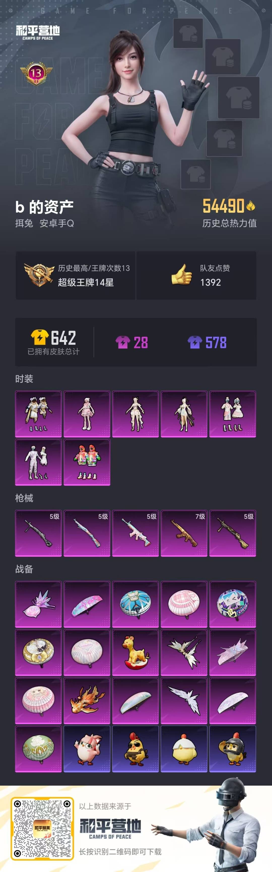 和平精英账号安卓QQ0载具-134套装-148枪皮-[]7粉装 5特效枪 13印记 可二次 可修改实名 
【热门装扮】翎