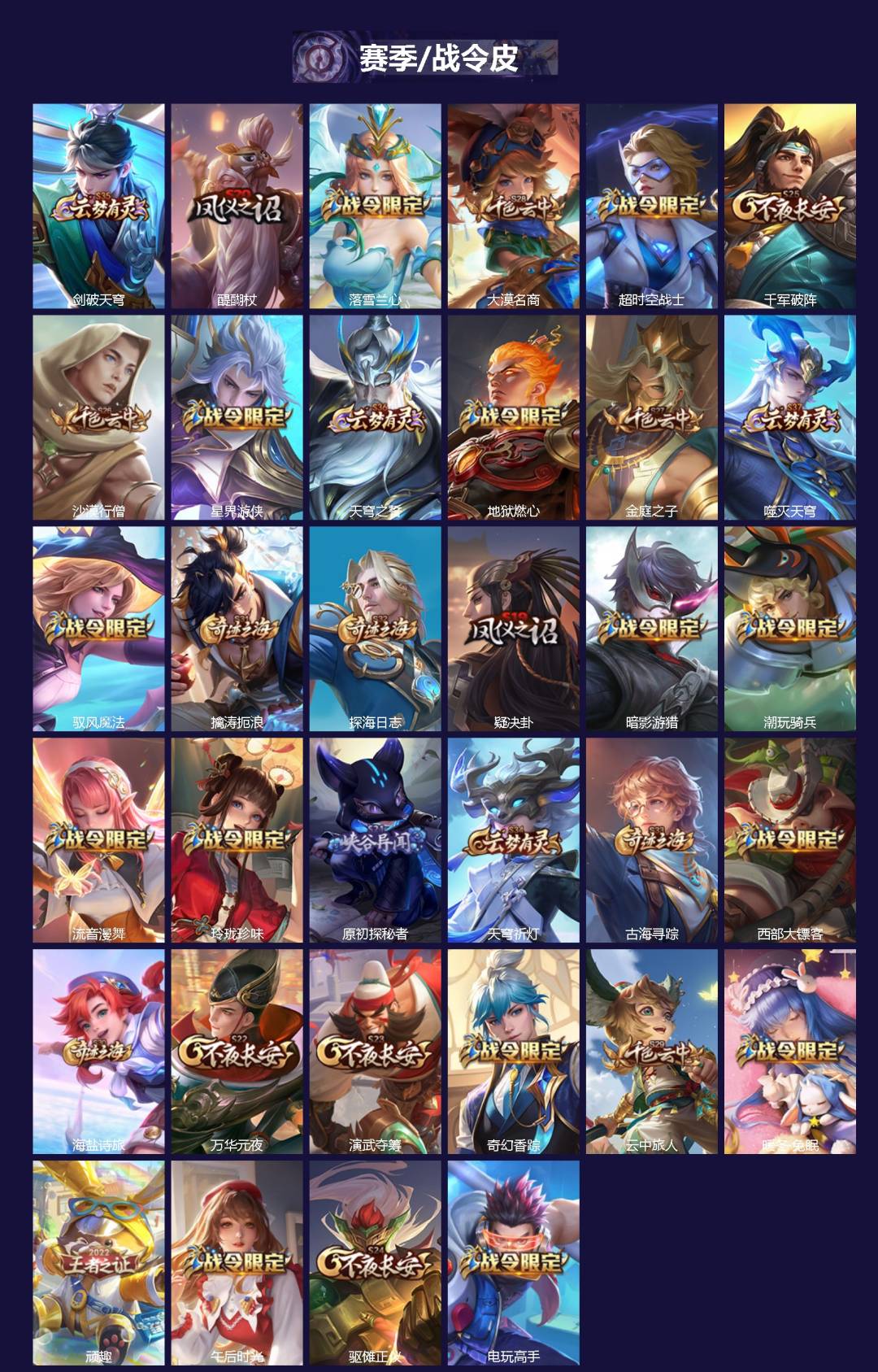 WZCMW4107328王者荣耀账号详情图2