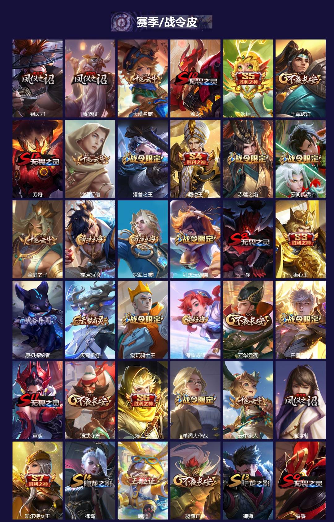 WZQM4107259王者荣耀账号详情图3