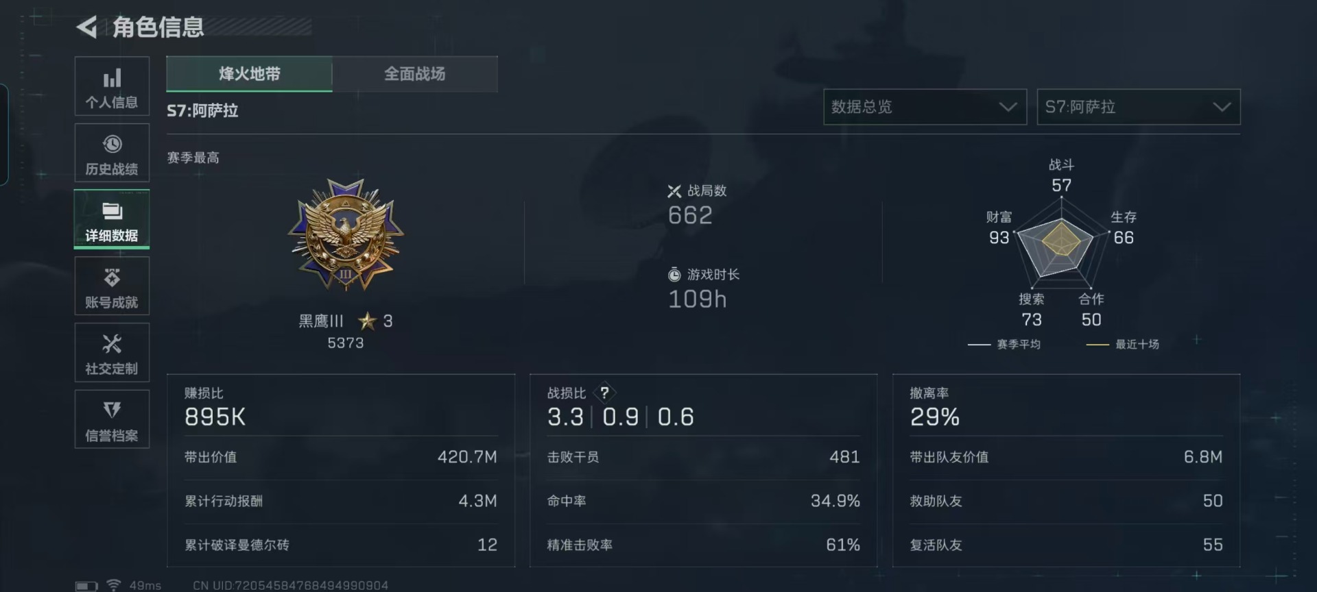 SJZQM430281三角洲行动账号详情图32