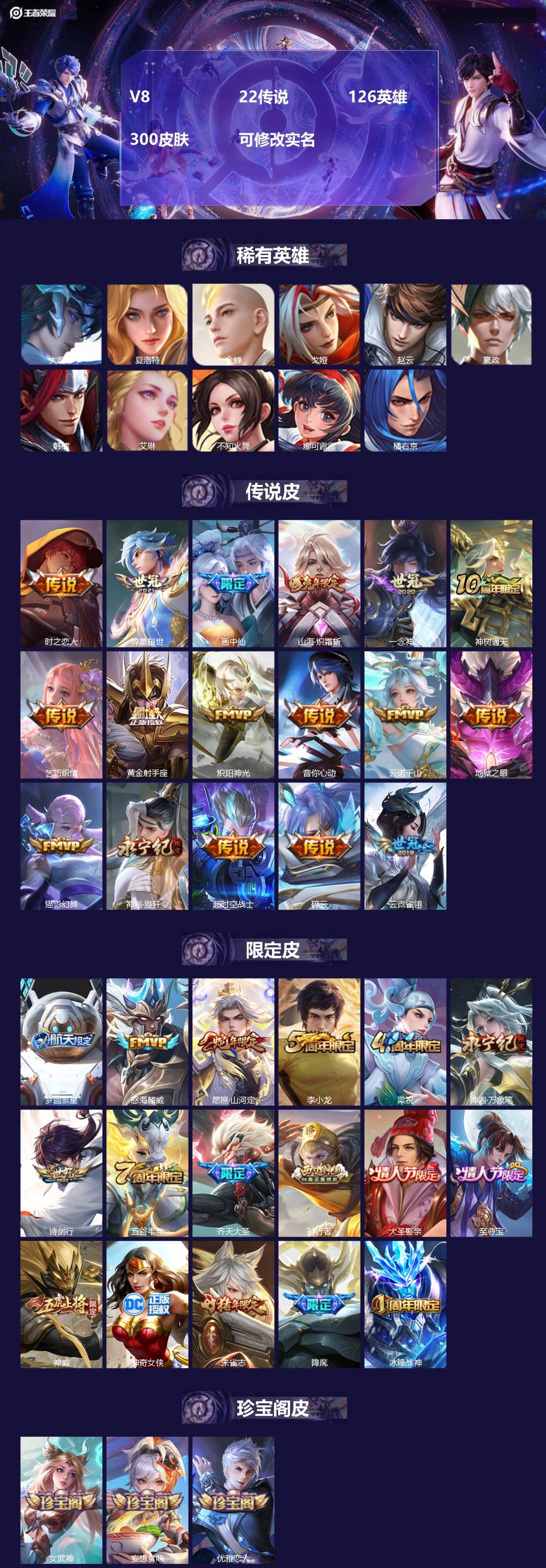 王者荣耀账号苹果QQ[16299206]V8 22传说 126英雄 300皮肤 可修改实名 
【英雄全皮】李信全皮,蚩奼