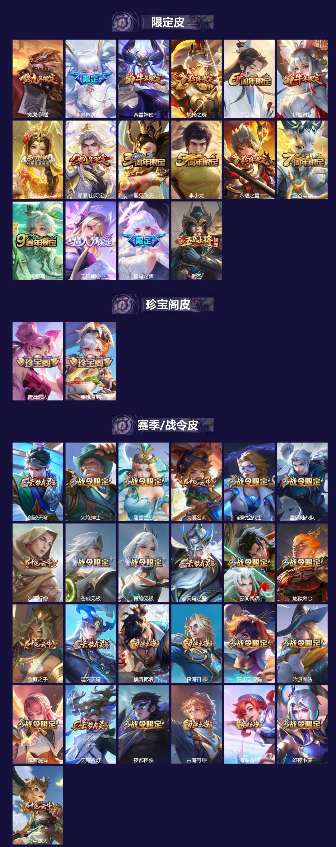 WZCMW4107670王者荣耀账号详情图2