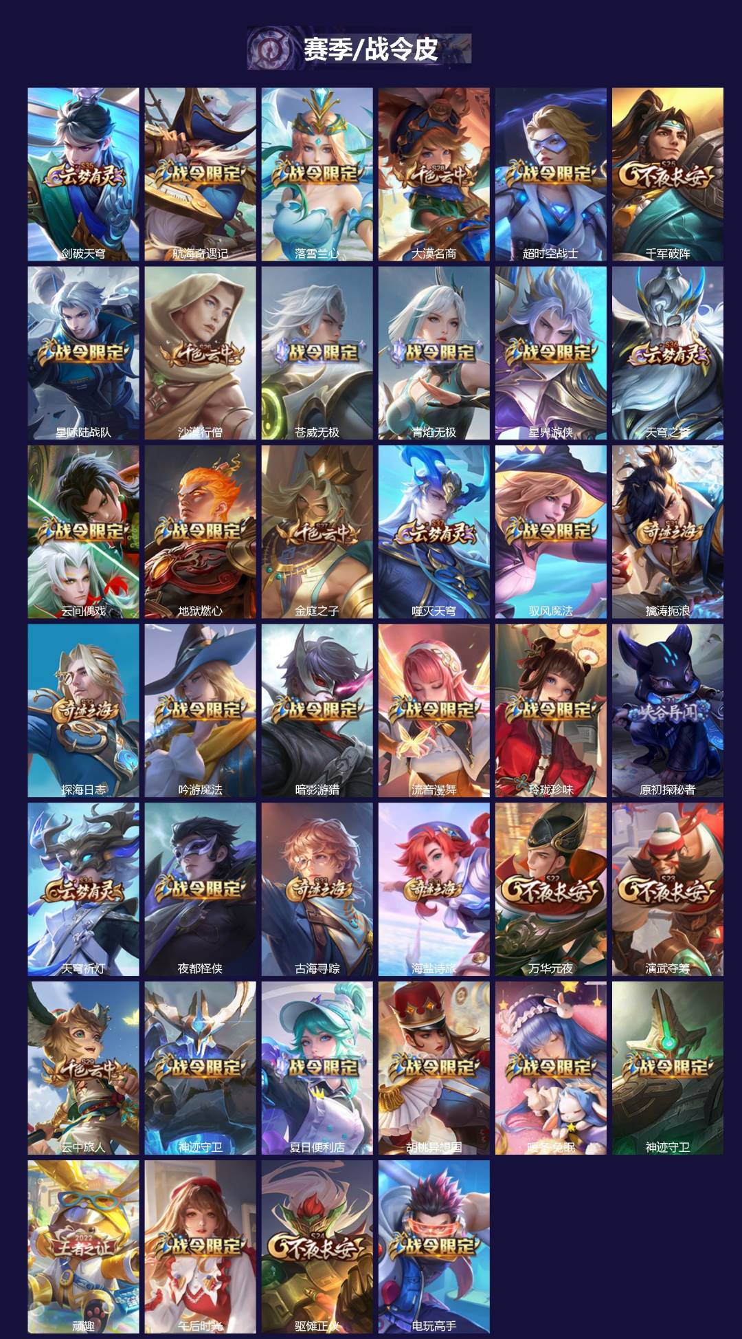 WZCMW4107674王者荣耀账号详情图3