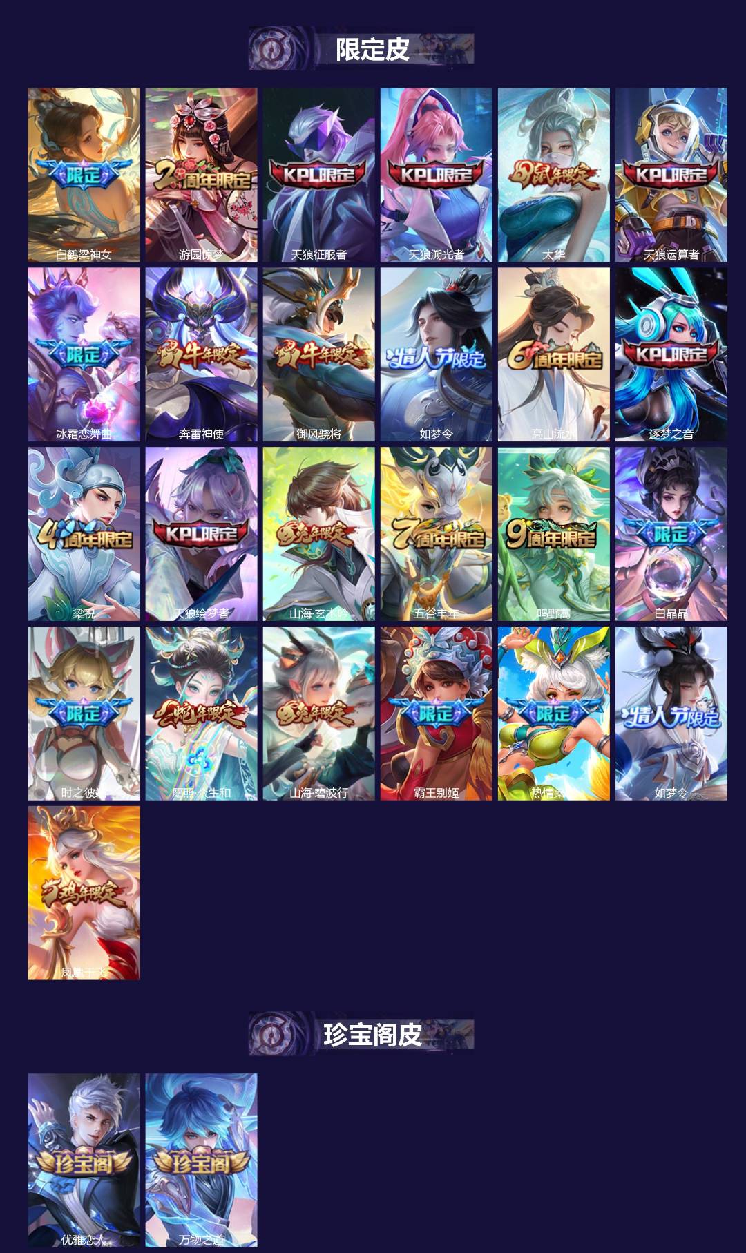 WZQM4107652王者荣耀账号详情图3