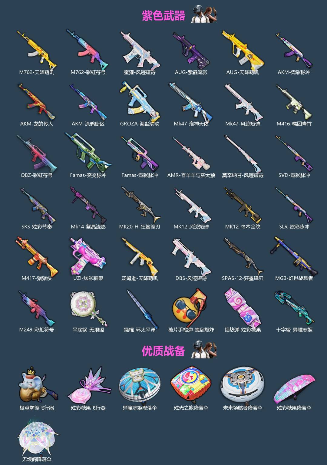 HPQM456881和平精英账号详情图4