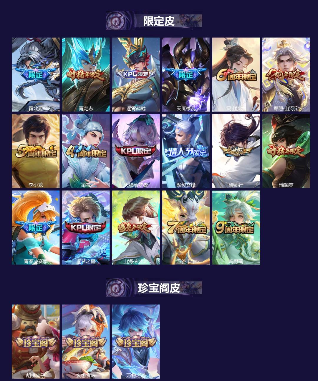 WZQM4108040王者荣耀账号详情图3