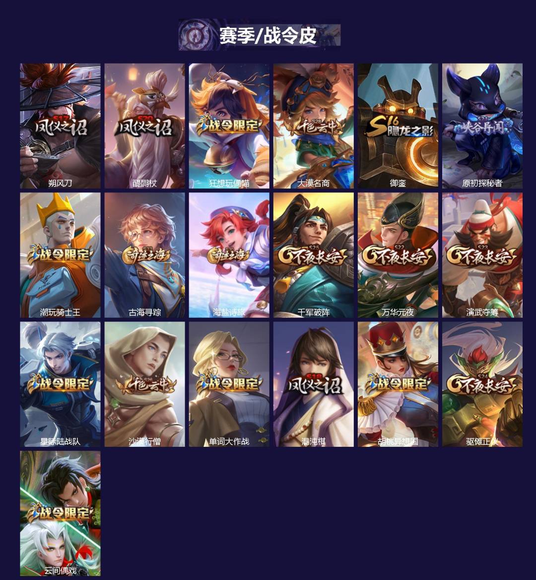 WZQM4108065王者荣耀账号详情图3