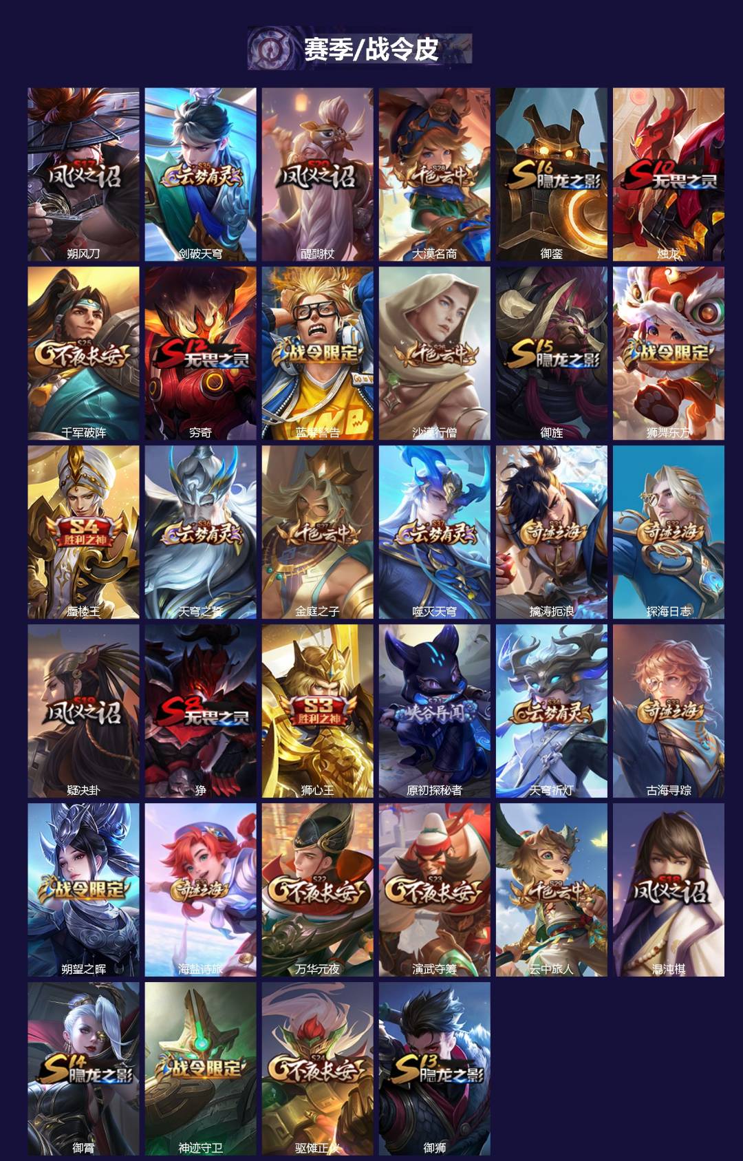 WZQM4107980王者荣耀账号详情图3