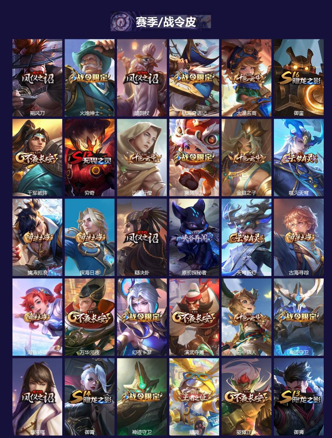 WZQM4107729王者荣耀账号详情图3