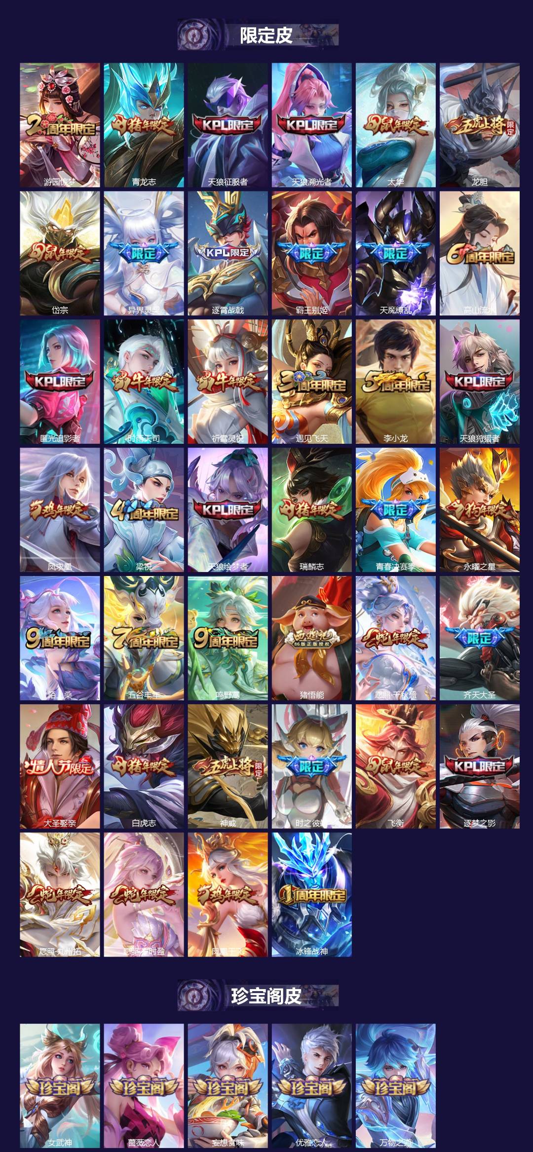 WZCMW4108216王者荣耀账号详情图2