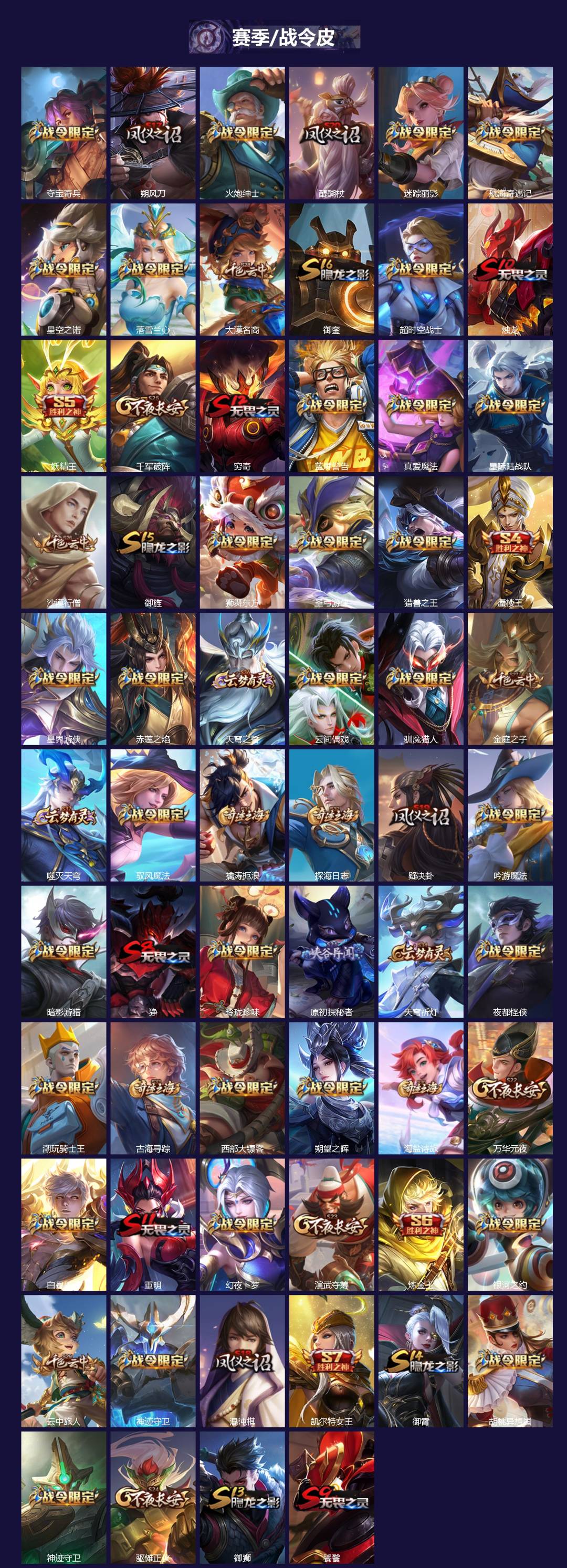 WZCMW4108216王者荣耀账号详情图3