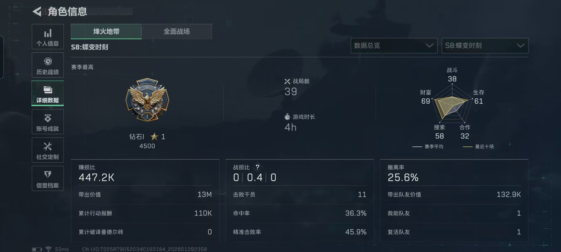 SJZCMW430461三角洲行动账号详情图28