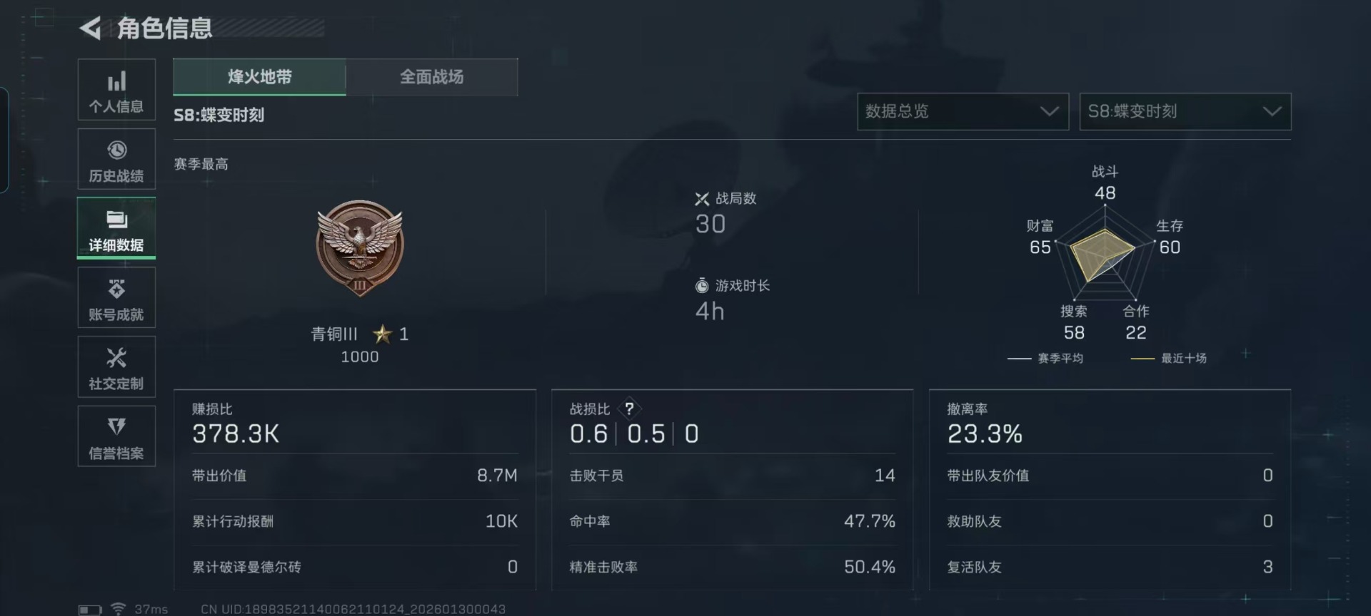 SJZQM430404三角洲行动账号详情图21 SJZQM430404三角洲行动账号详情图21