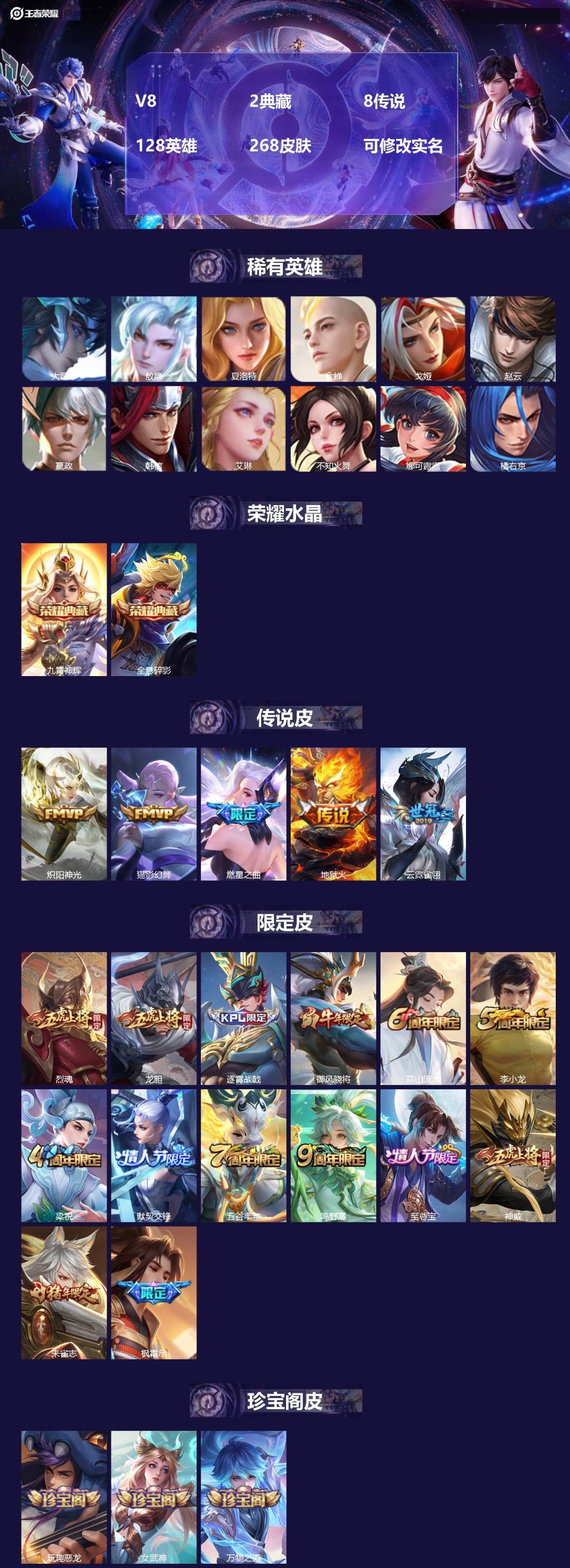 王者荣耀账号安卓QQ128英雄-268皮肤-[]V8 2典藏 8传说 128英雄 268皮肤 可修改实名 
【英雄全皮】