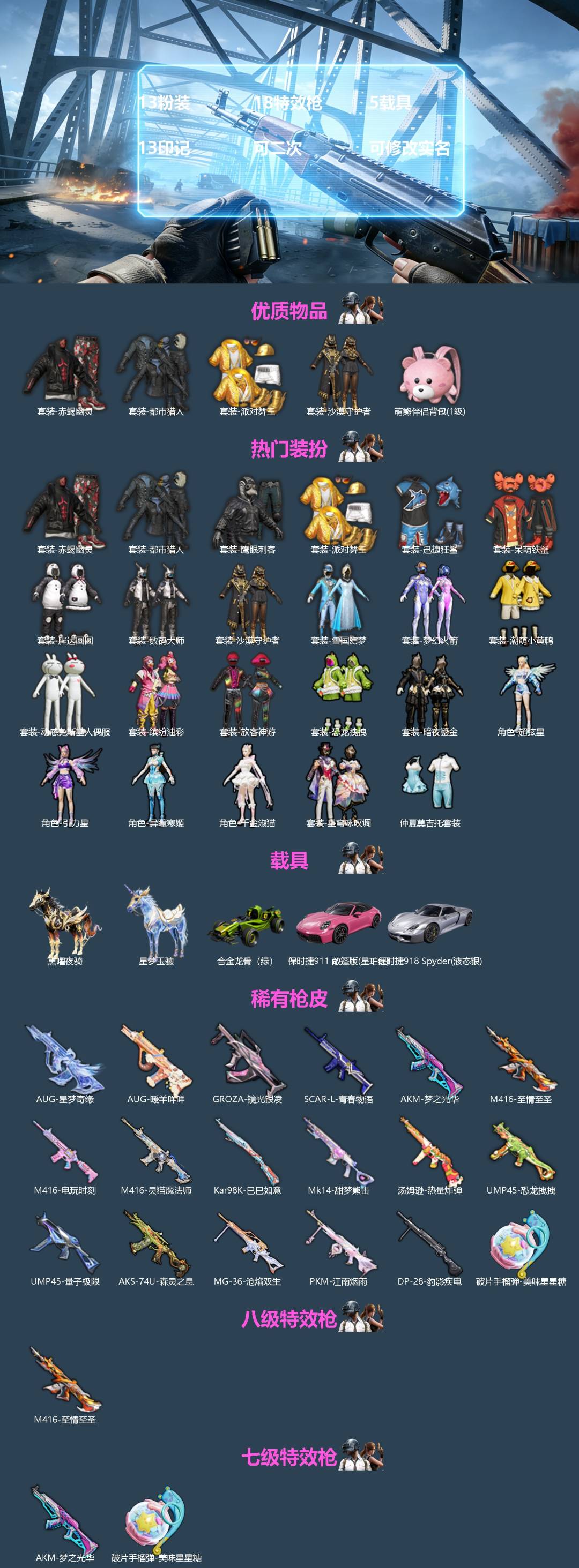 和平精英账号苹果微信5载具-141套装-229枪皮-[]13粉装 18特效枪 5载具 13印记 可二次 可修改实名 
【