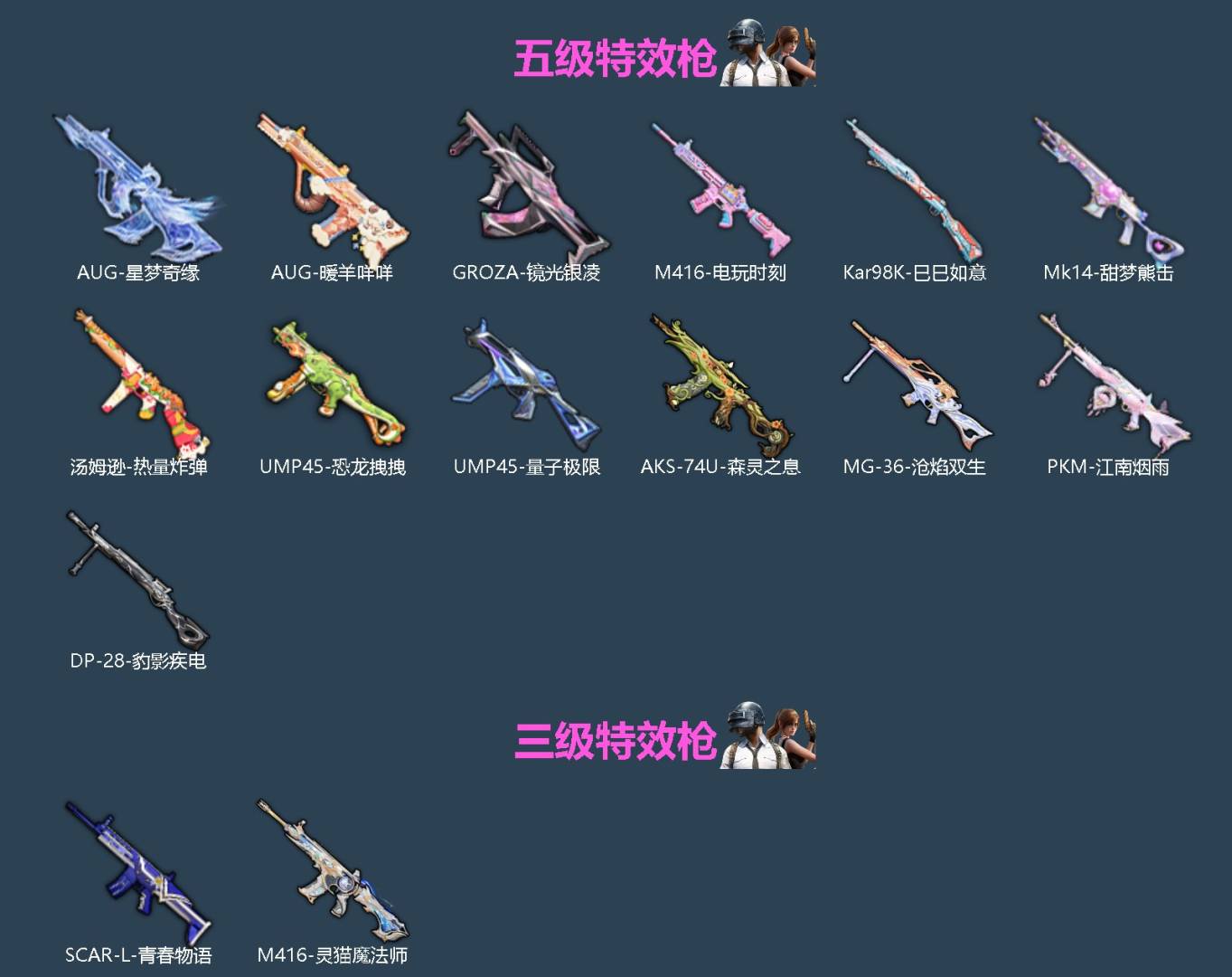 HPCMW466131和平精英账号详情图2