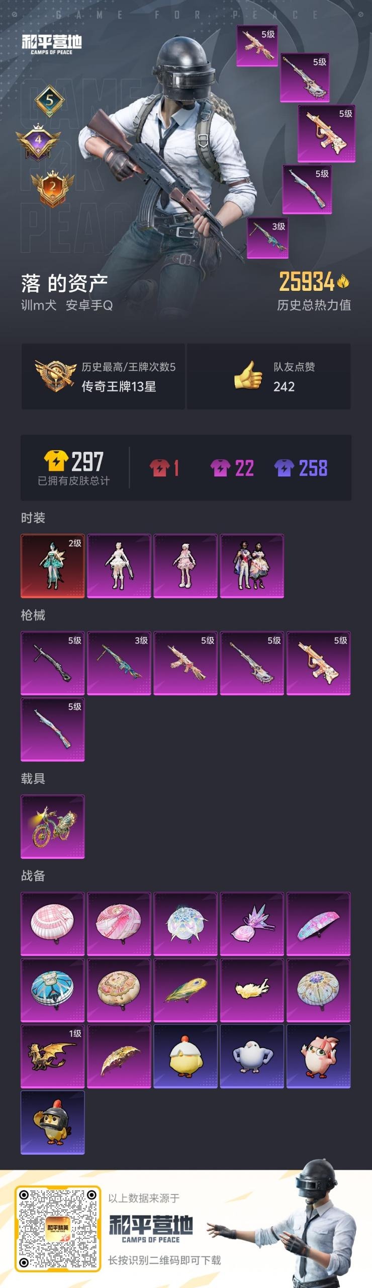 HPCMW458851和平精英账号详情图6