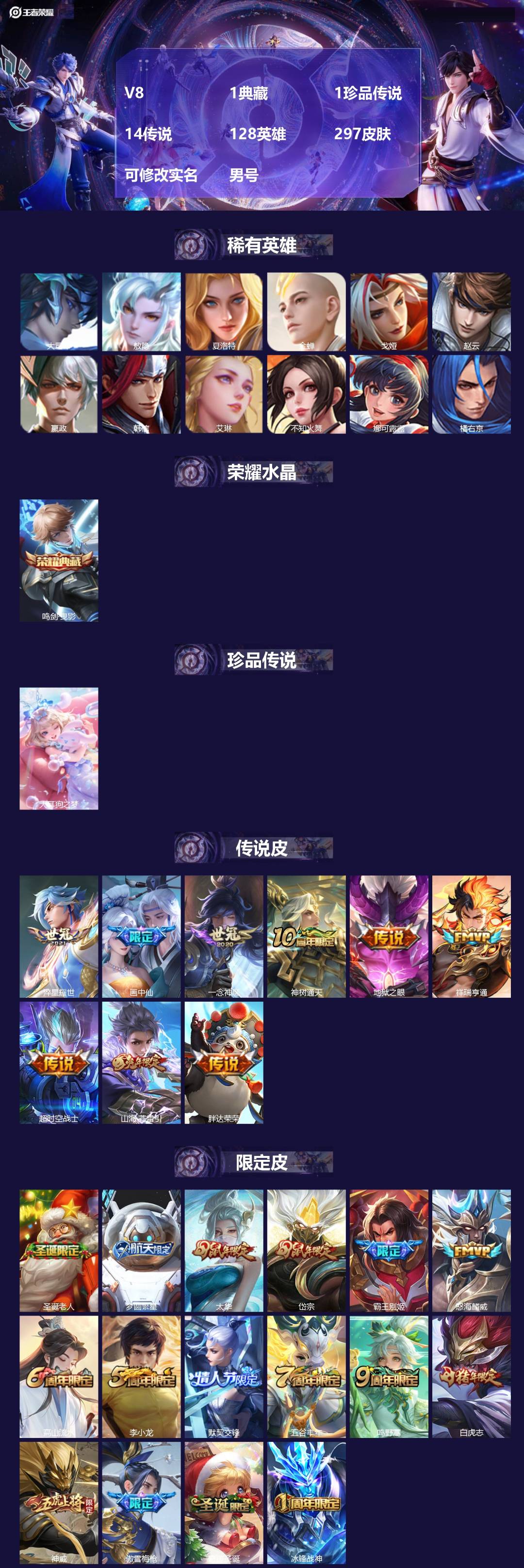 王者荣耀账号安卓QQ[16327318]V8 1典藏 1珍品传说 14传说 128英雄 297皮肤 可修改实名 男号 
