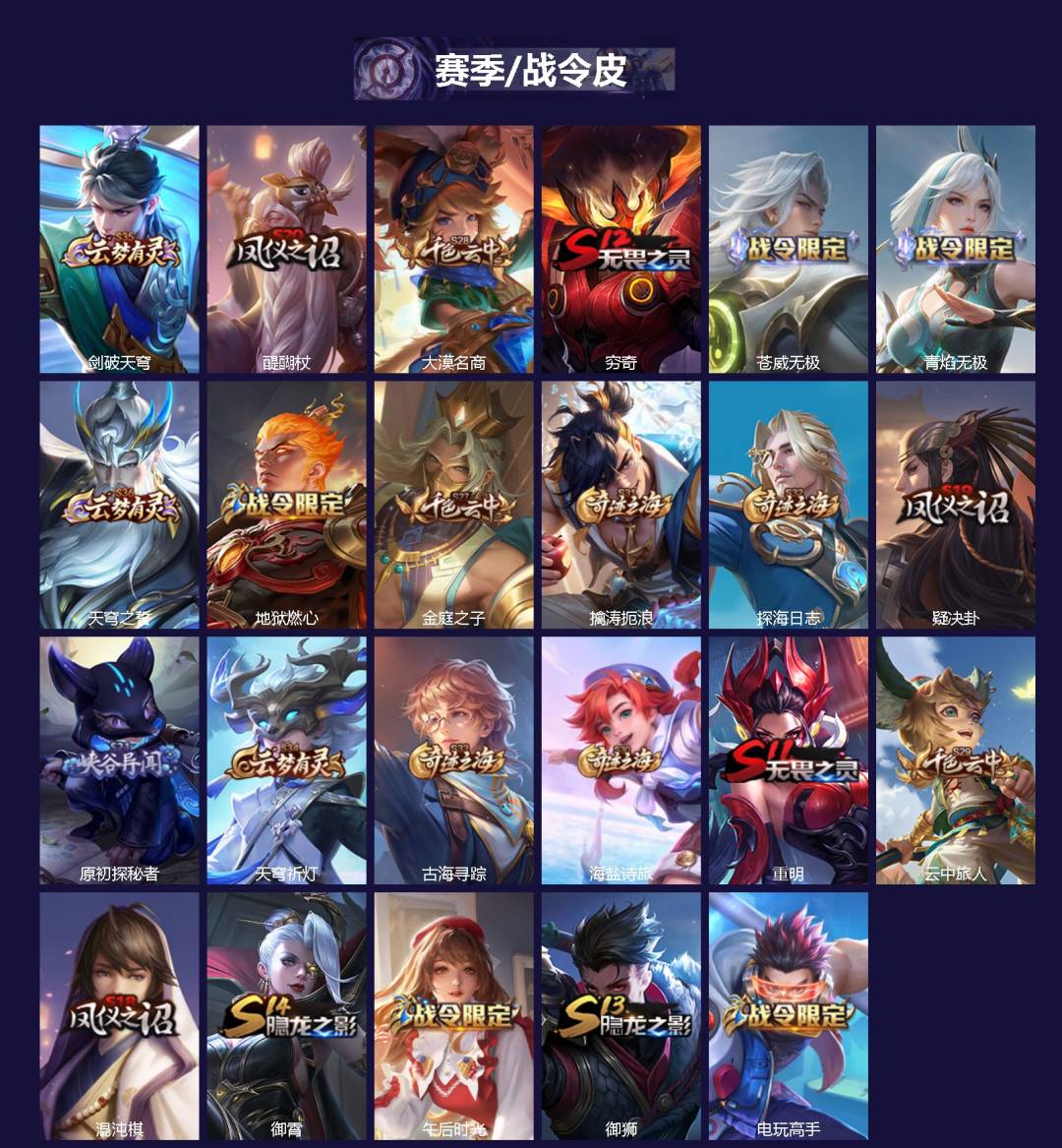 WZQM4109491王者荣耀账号详情图3 WZQM4109491王者荣耀账号详情图3