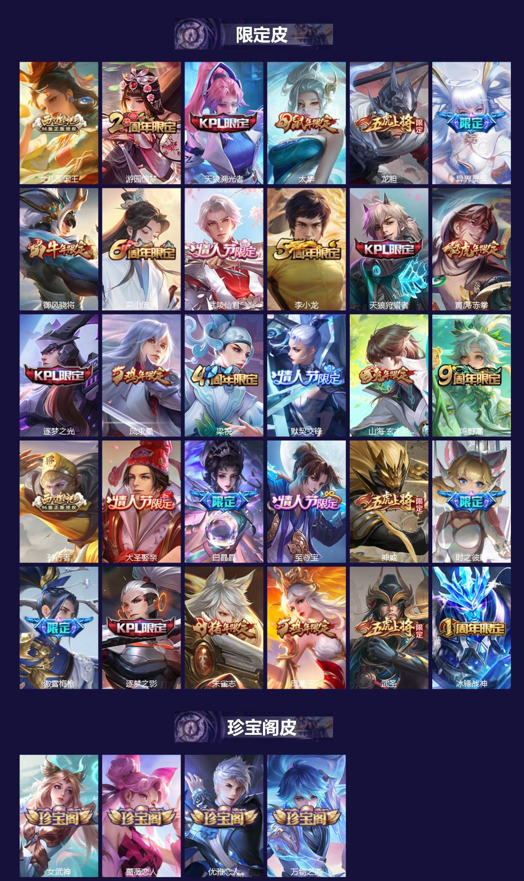 WZQM4109701王者荣耀账号详情图3