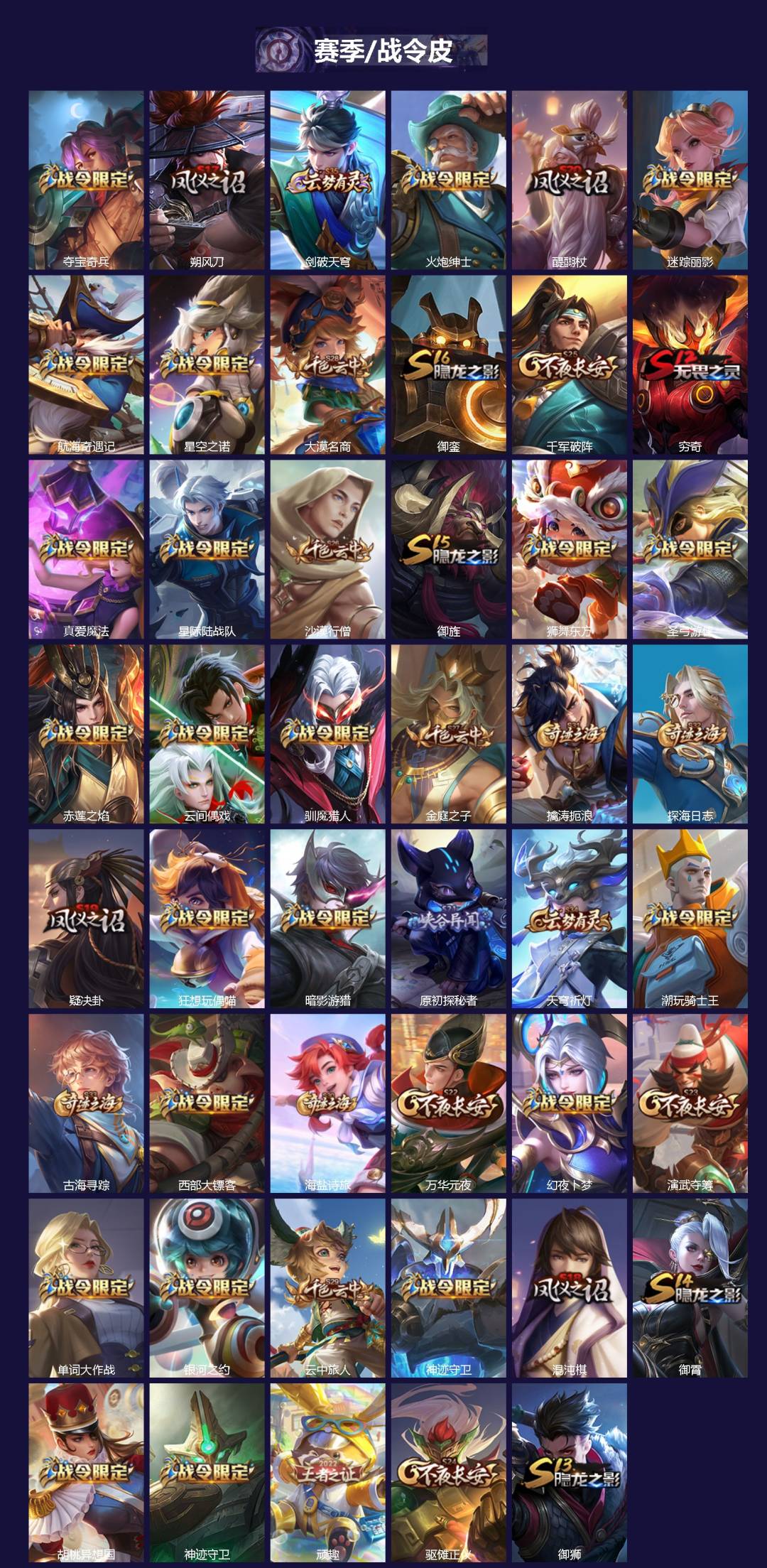 WZQM4109701王者荣耀账号详情图4