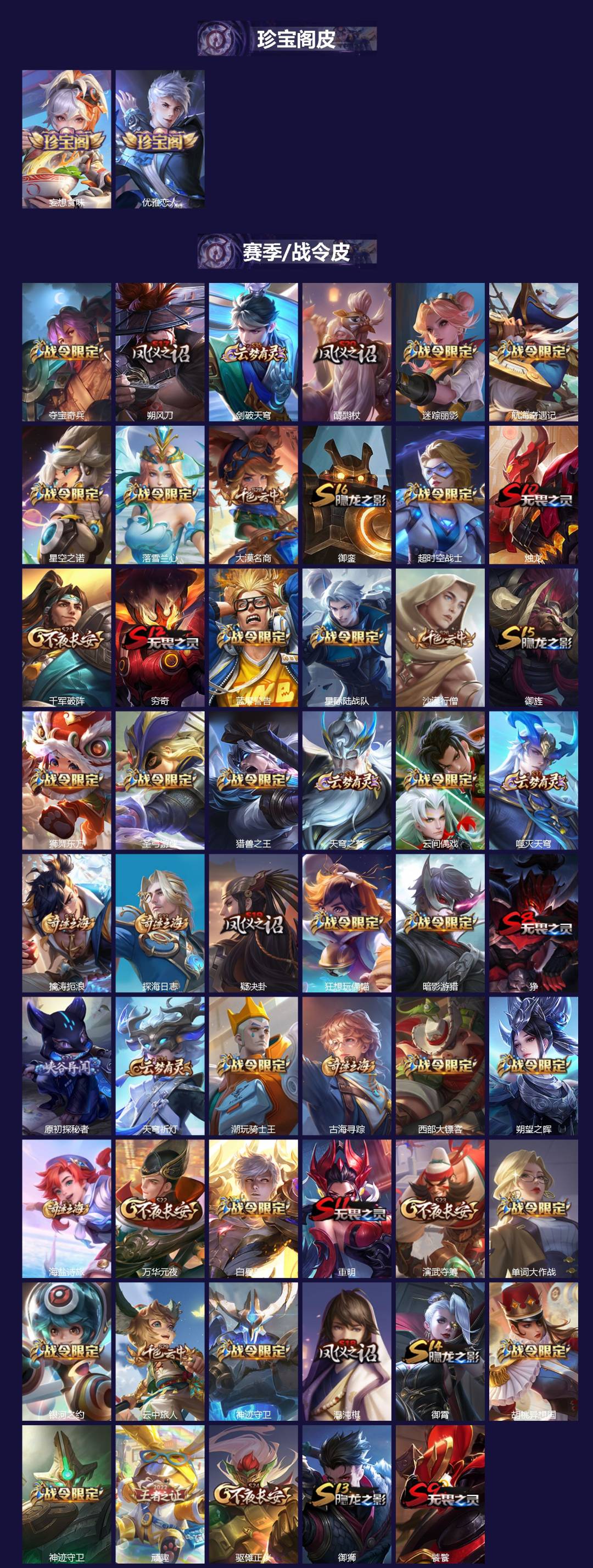 WZQM4109665王者荣耀账号详情图3