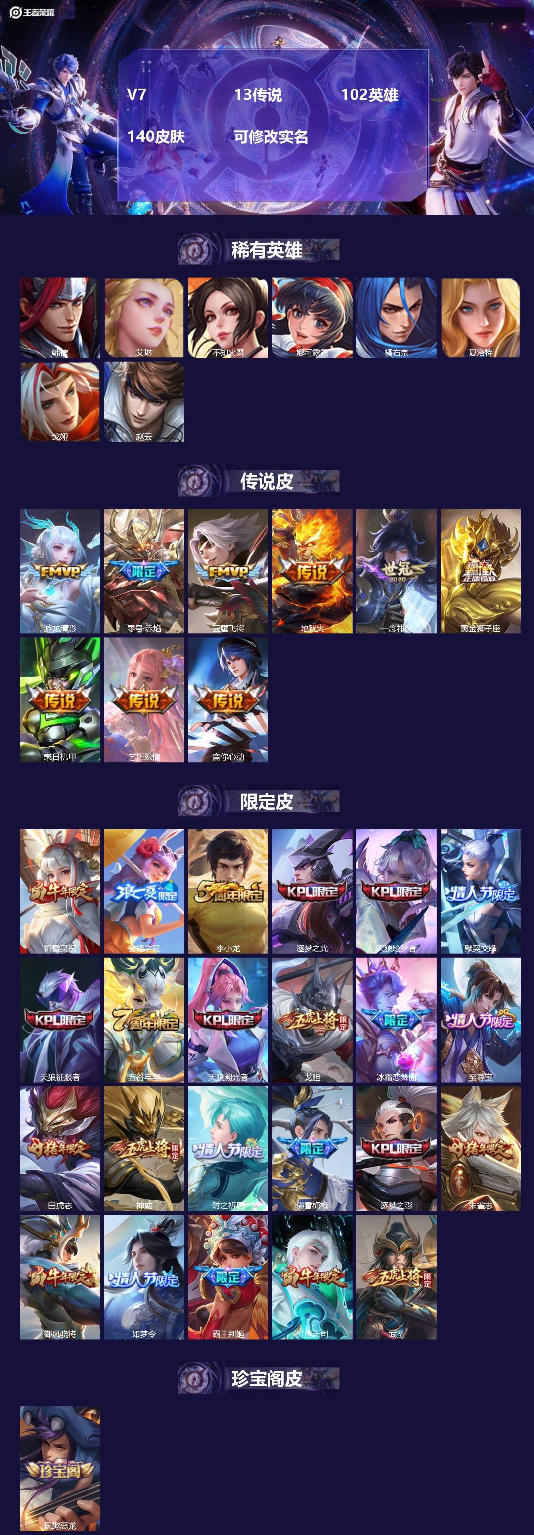 王者荣耀账号安卓QQV7 13传说 102英雄 140皮肤 可修改实名 
【稀有英雄】韩信(韩跳跳),夏洛特(夏师傅),