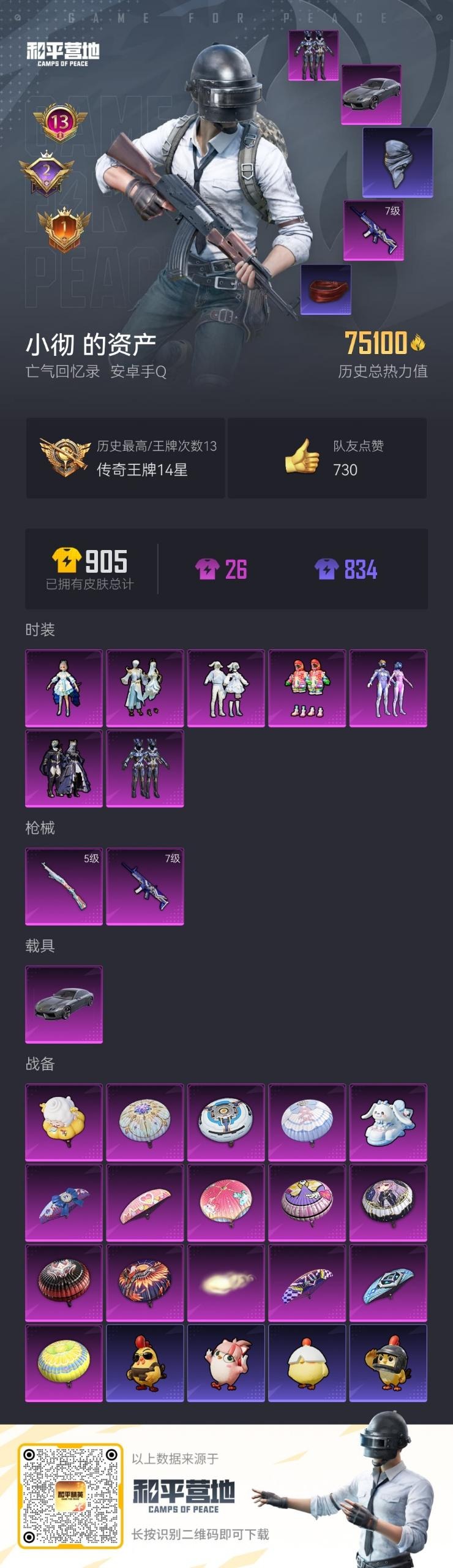 HPQM458650和平精英账号详情图7