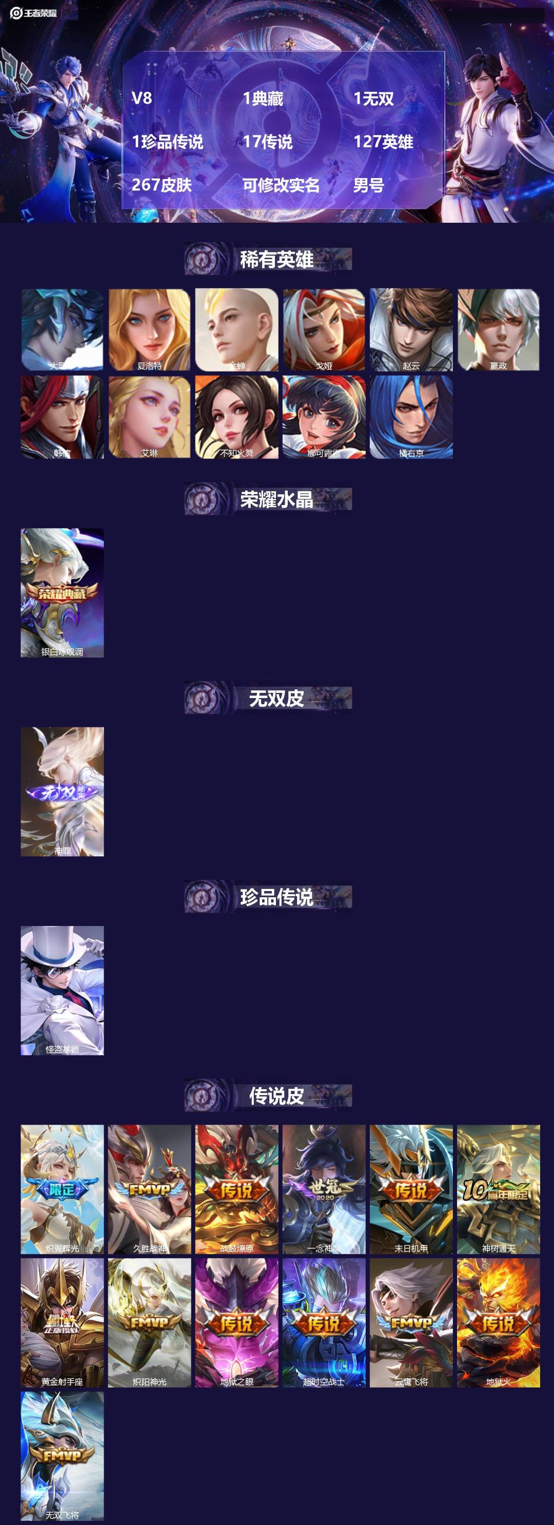 王者荣耀账号安卓QQV8 1典藏 1无双 1珍品传说 17传说 127英雄 267皮肤 可修改实名 男号 
【英雄全皮】
