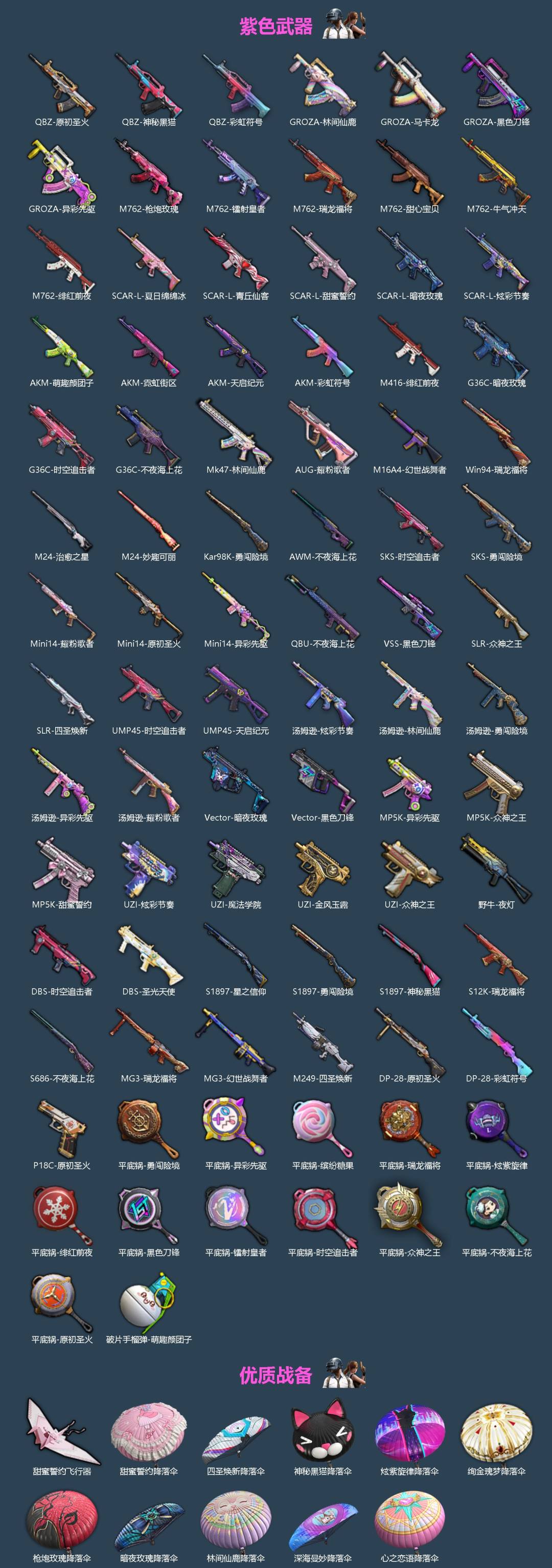 HPCMW460467和平精英账号详情图3