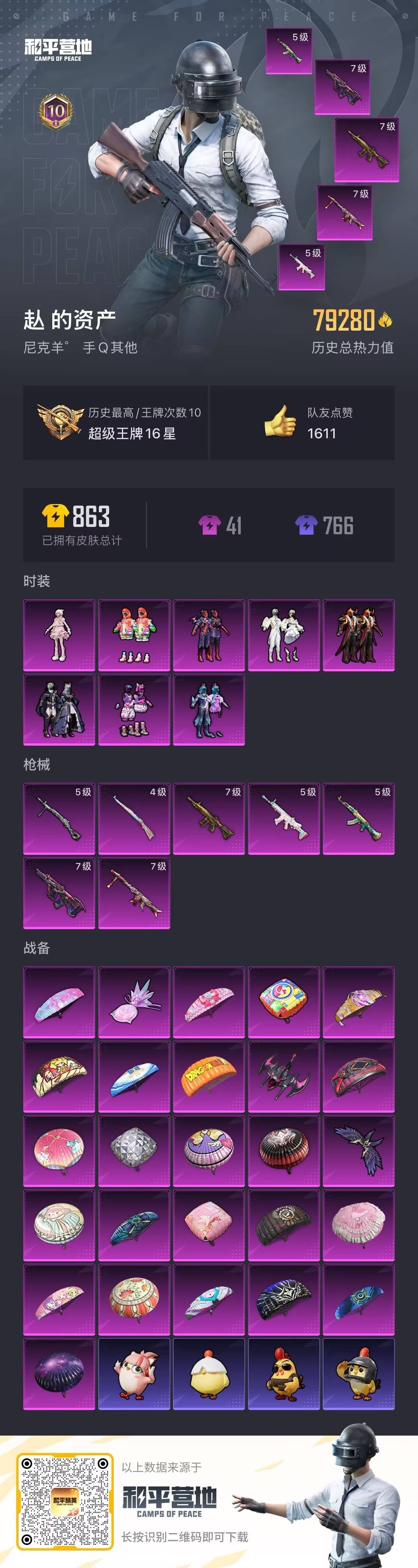 HPCMW460470和平精英账号详情图5