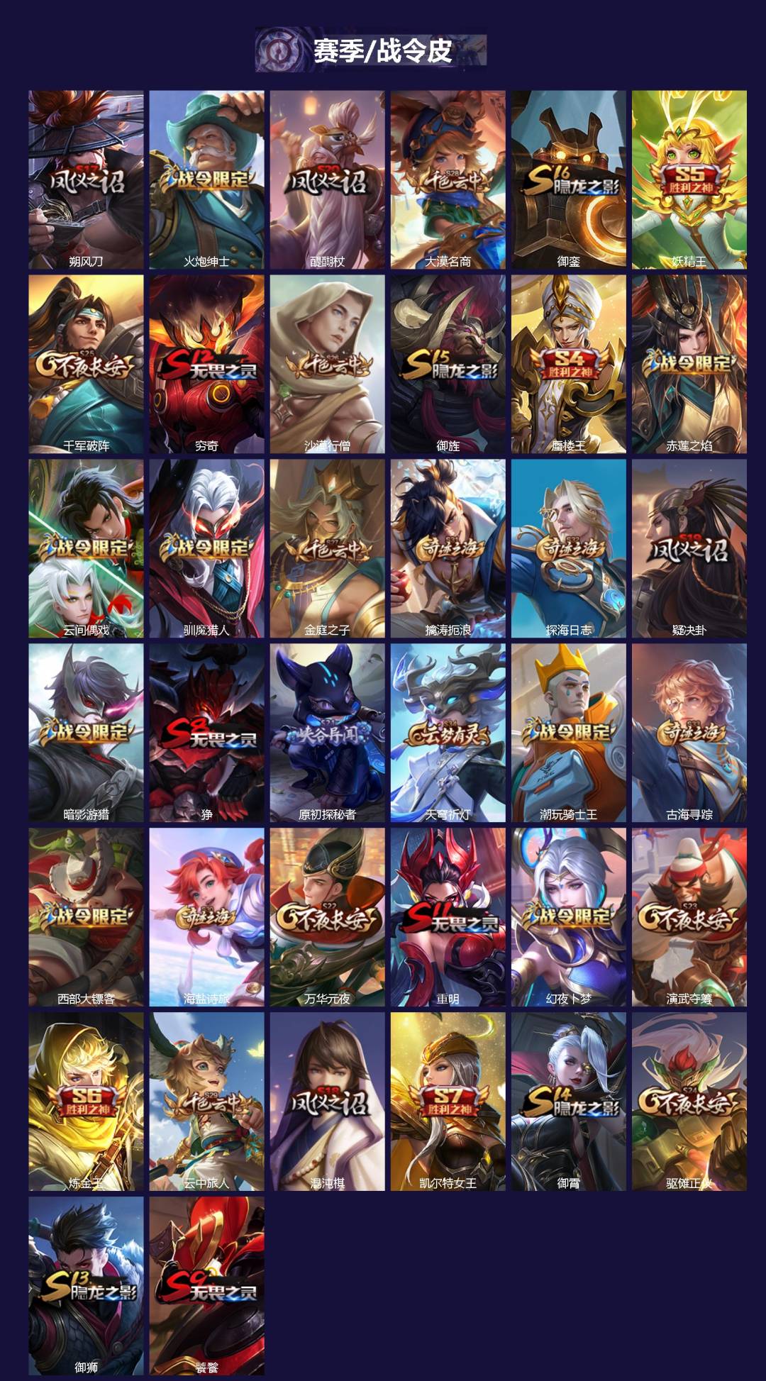 WZCMW4113482王者荣耀账号详情图2