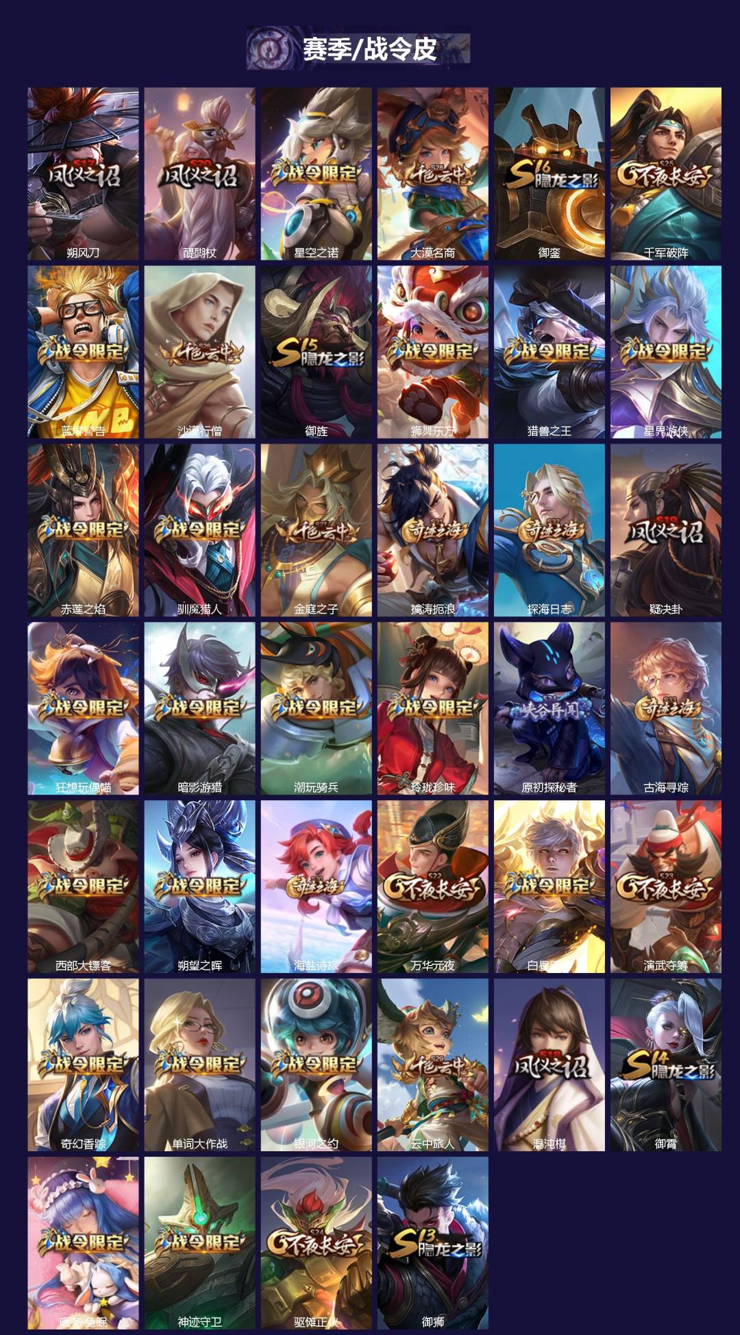 WZCMW4113492王者荣耀账号详情图2