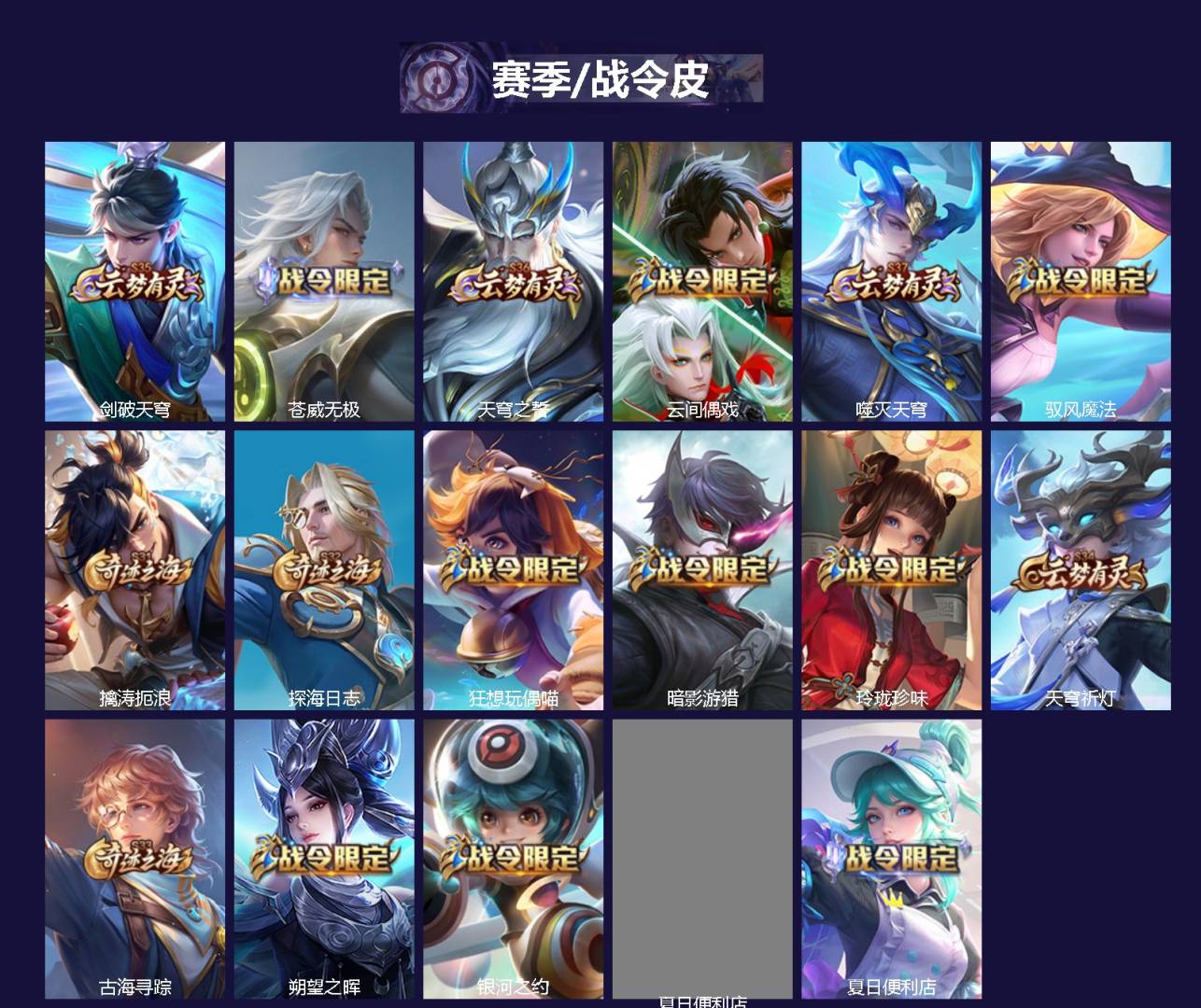 WZCMW4113497王者荣耀账号详情图2