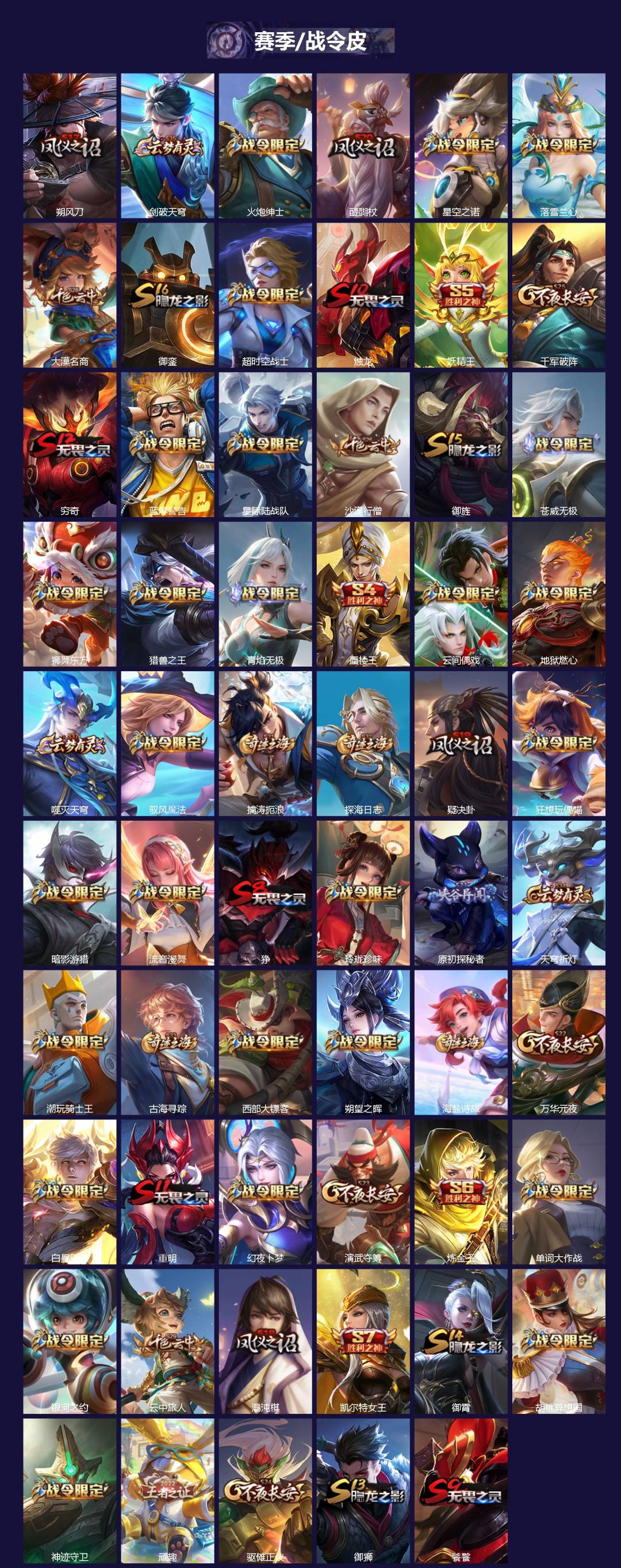 WZQM4110634王者荣耀账号详情图4