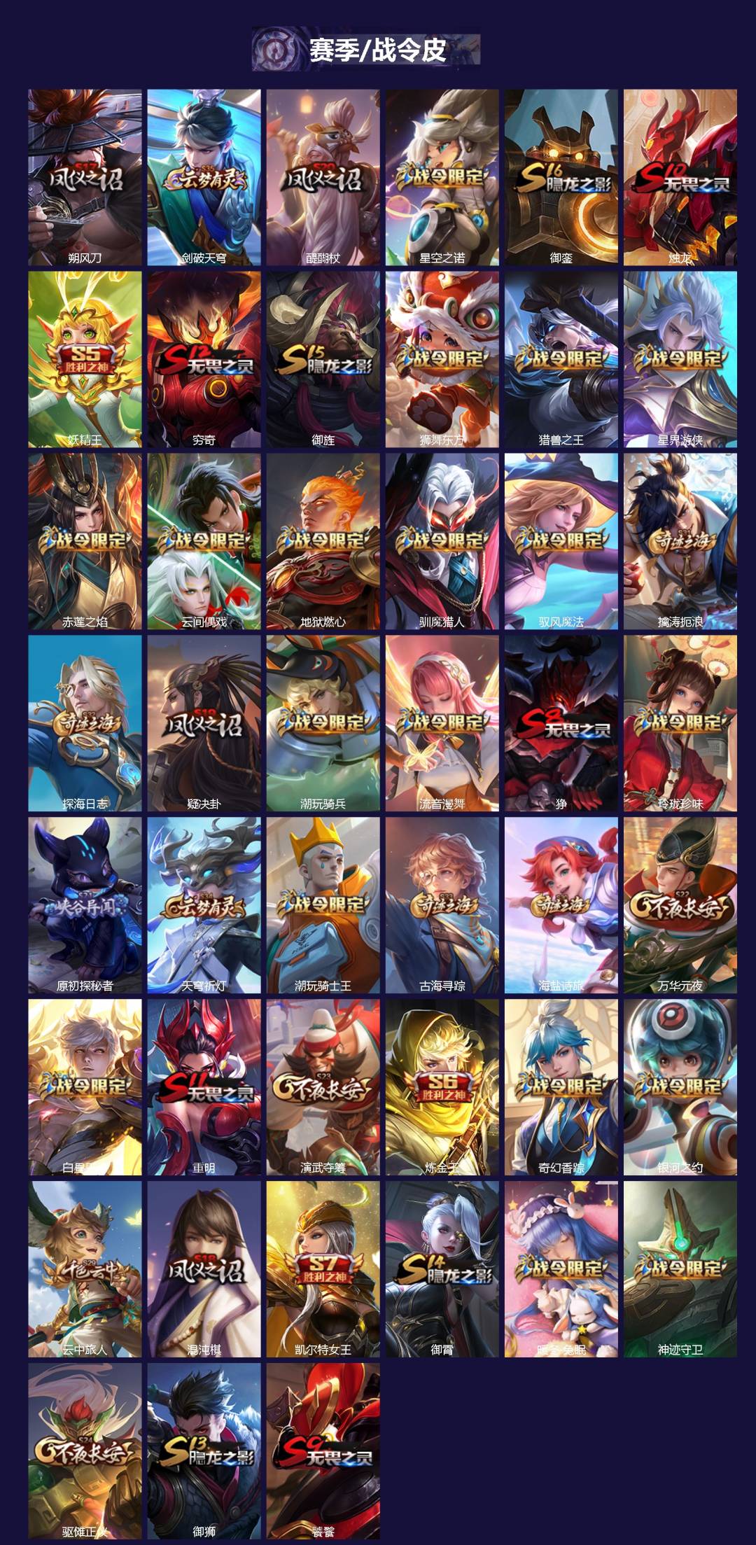 WZQM4110806王者荣耀账号详情图4