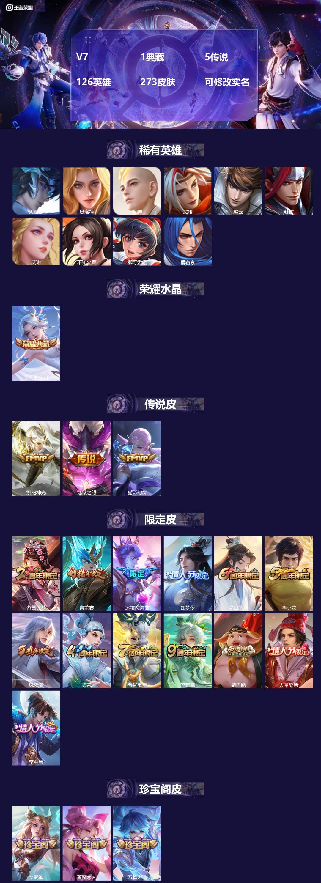 王者荣耀账号安卓QQ126英雄-273皮肤-[]V7 1典藏 5传说 126英雄 273皮肤 可修改实名 
【英雄全皮】