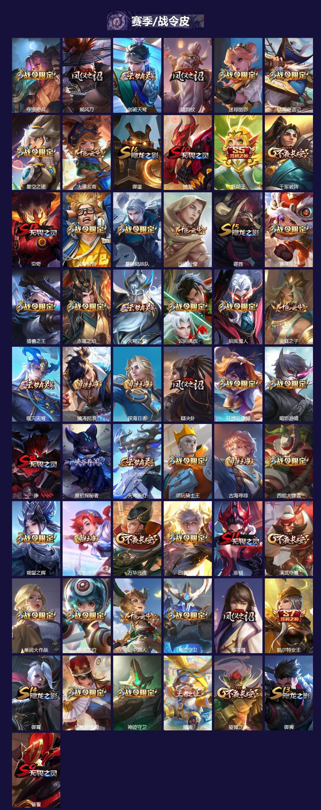 WZCMW4113631王者荣耀账号详情图2