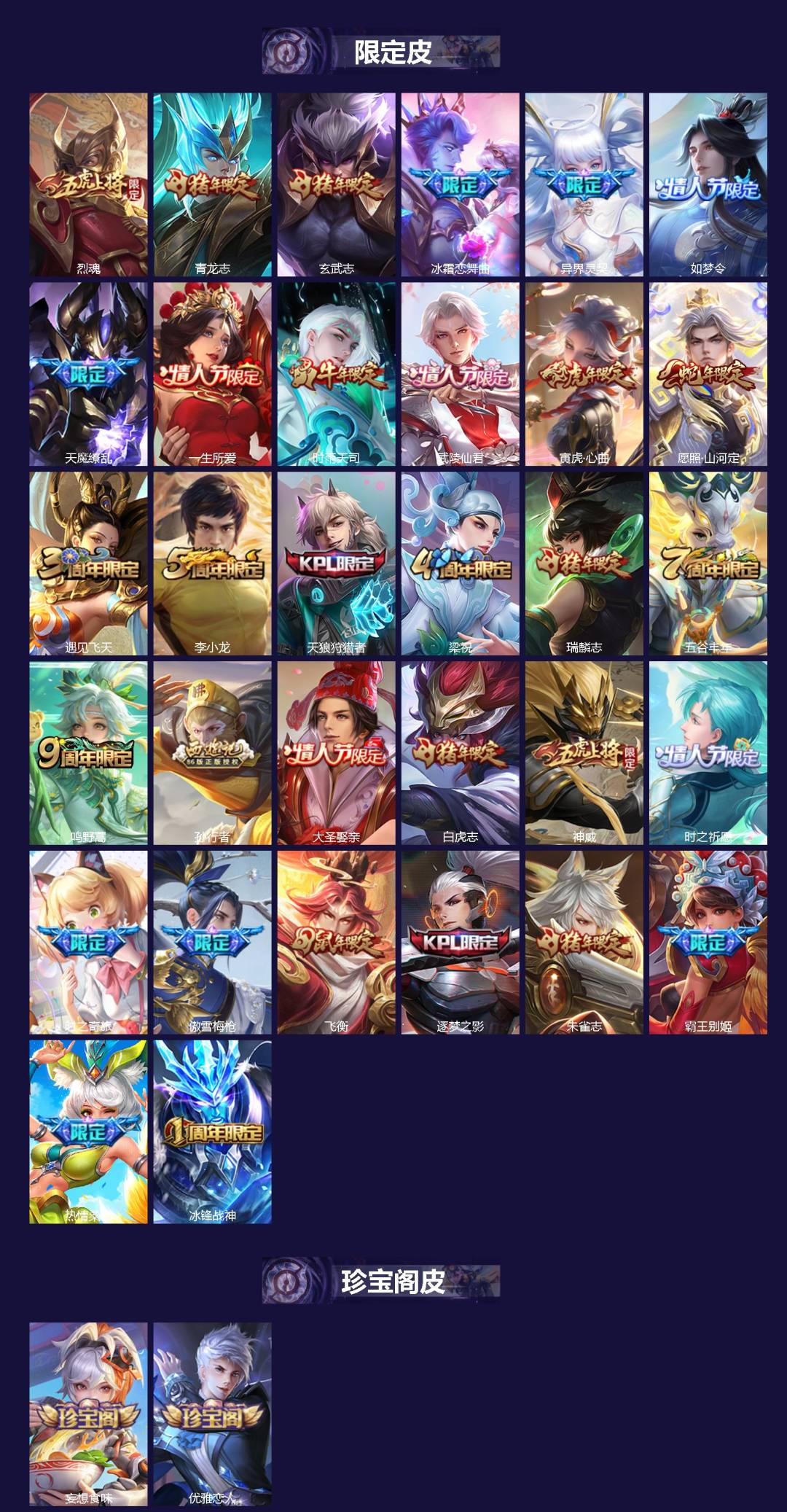 WZCMW4113650王者荣耀账号详情图2