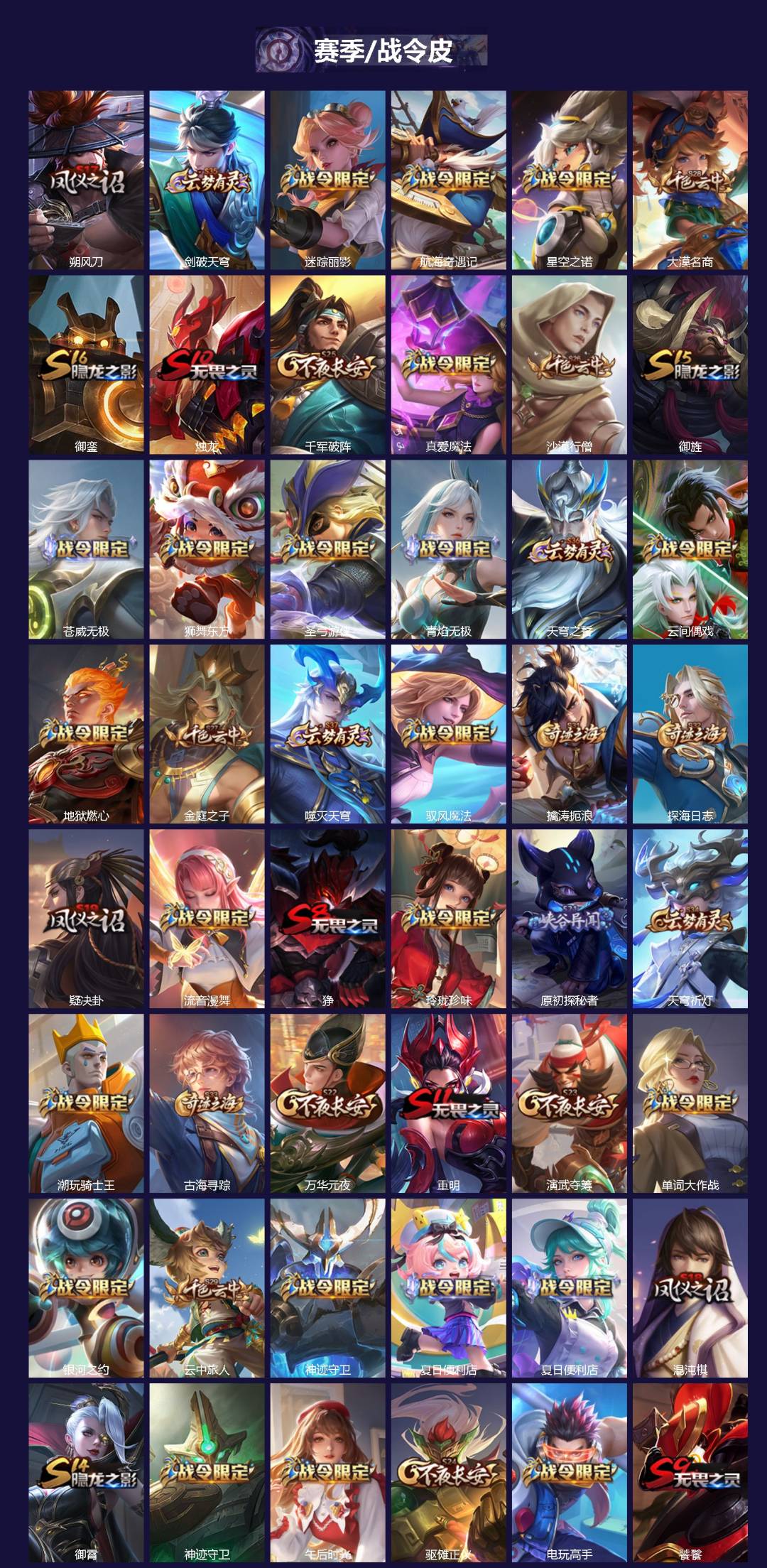 WZCMW4113650王者荣耀账号详情图3