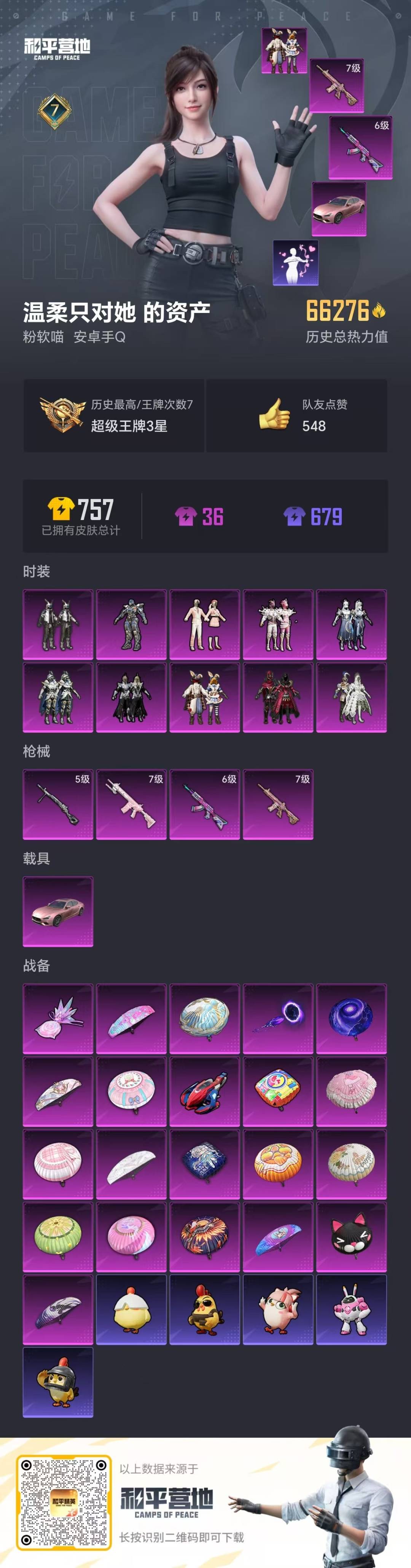 和平精英账号安卓QQ1载具-165套装-177枪皮-[]10粉装 4特效枪 1载具 7印记 可二次 可修改实名 
【热门