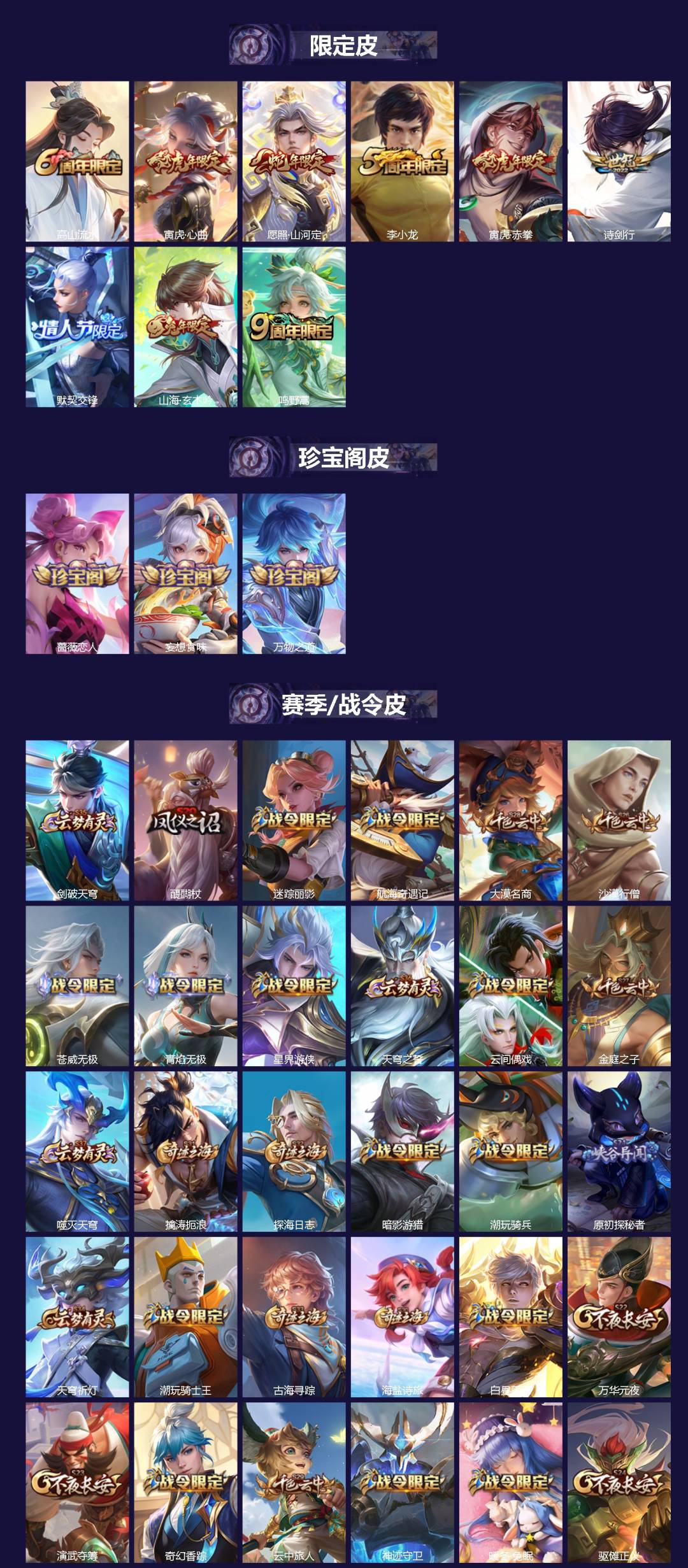 WZQM4111292王者荣耀账号详情图3