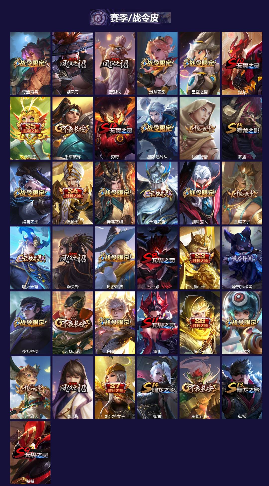 WZCMW4113672王者荣耀账号详情图2