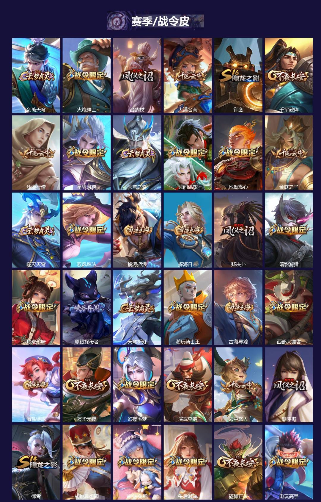 WZCMW4113690王者荣耀账号详情图2