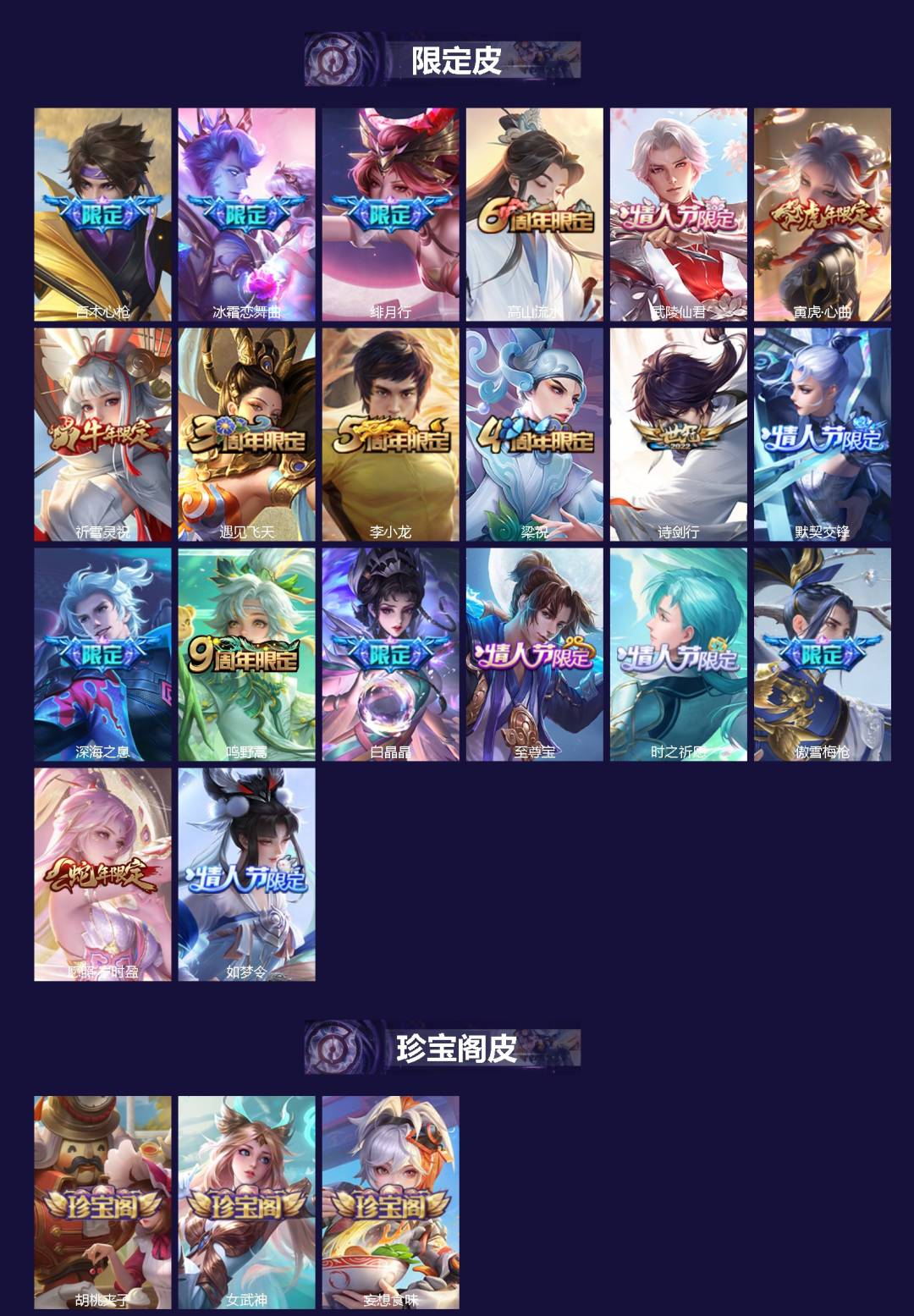 WZQM4111341王者荣耀账号详情图3